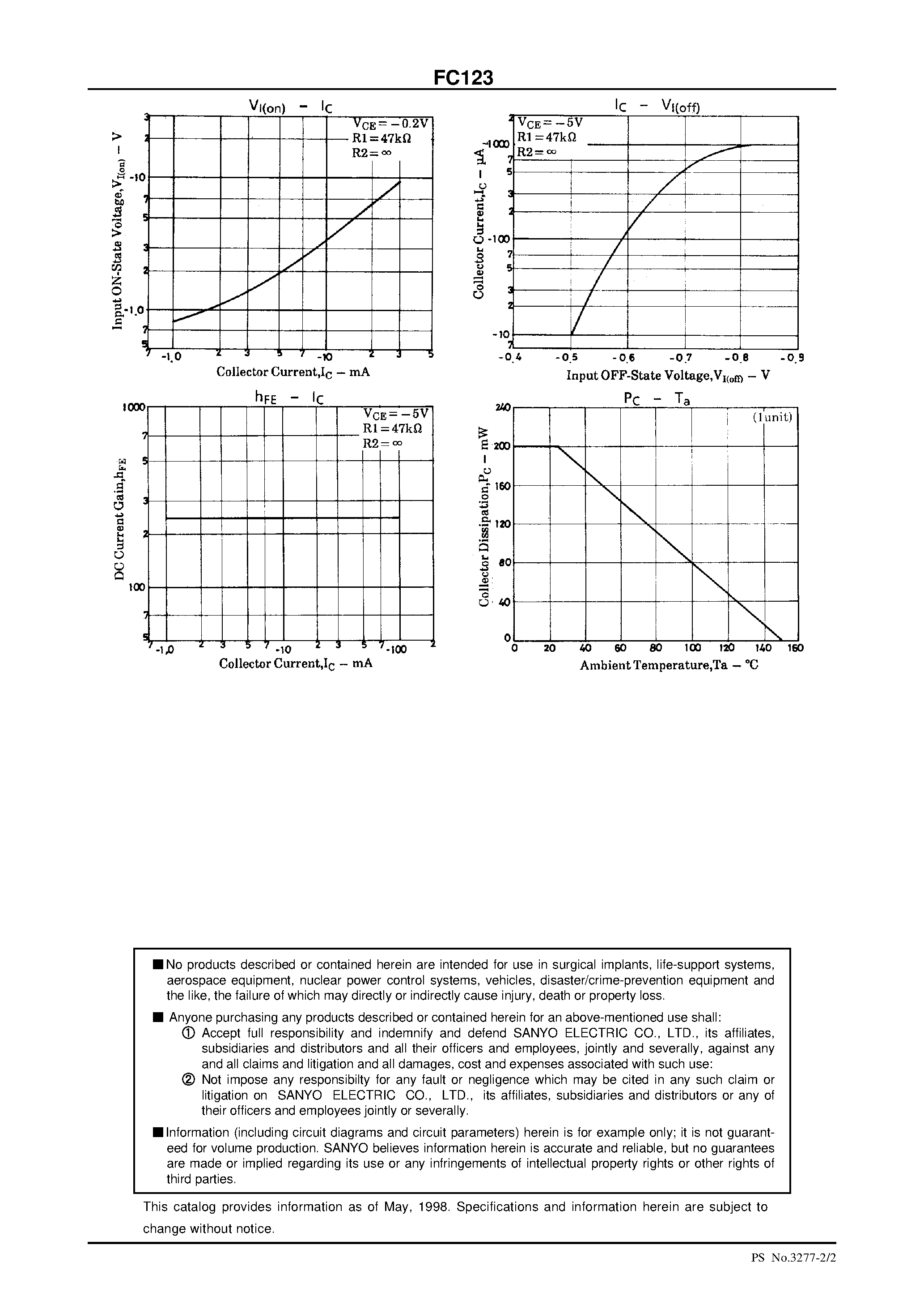 Datasheet FC123 - PNP Epitaxial Planar Silicon Composite Transistor Switching Applications (with Bias Resistance) page 2