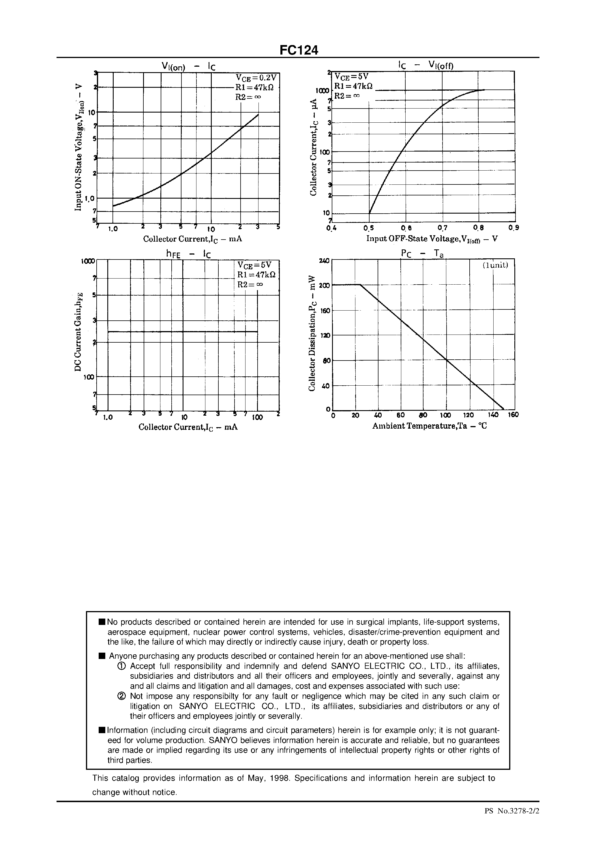 Datasheet FC124 - NPN Epitaxial Planar Silicon Composite Transistor Switching Applications (with Bias Resistance) page 2