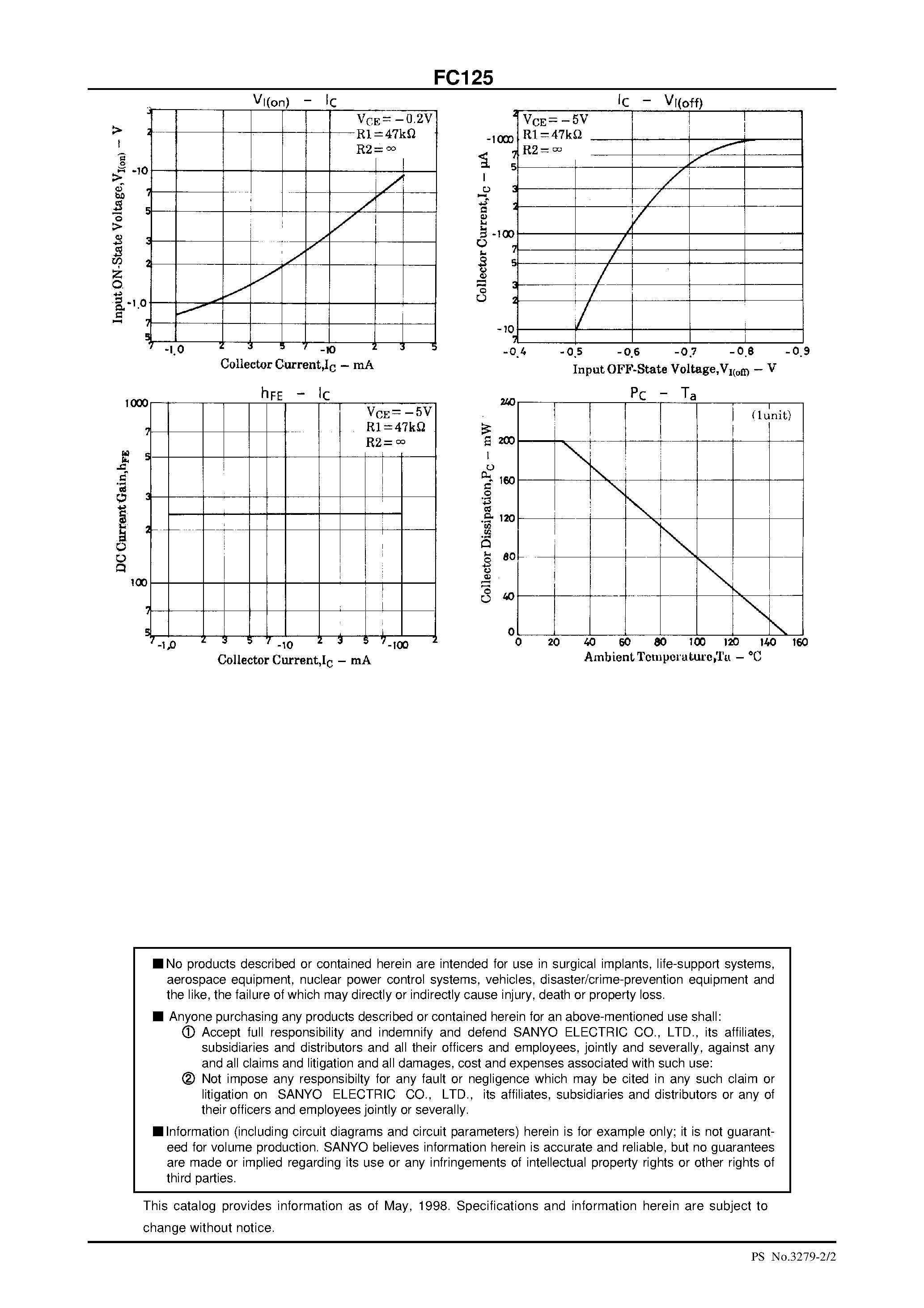 Datasheet FC125 - PNP Epitaxial Planar Silicon Composite Transistor Switching Applications (with Bias Resistance) page 2