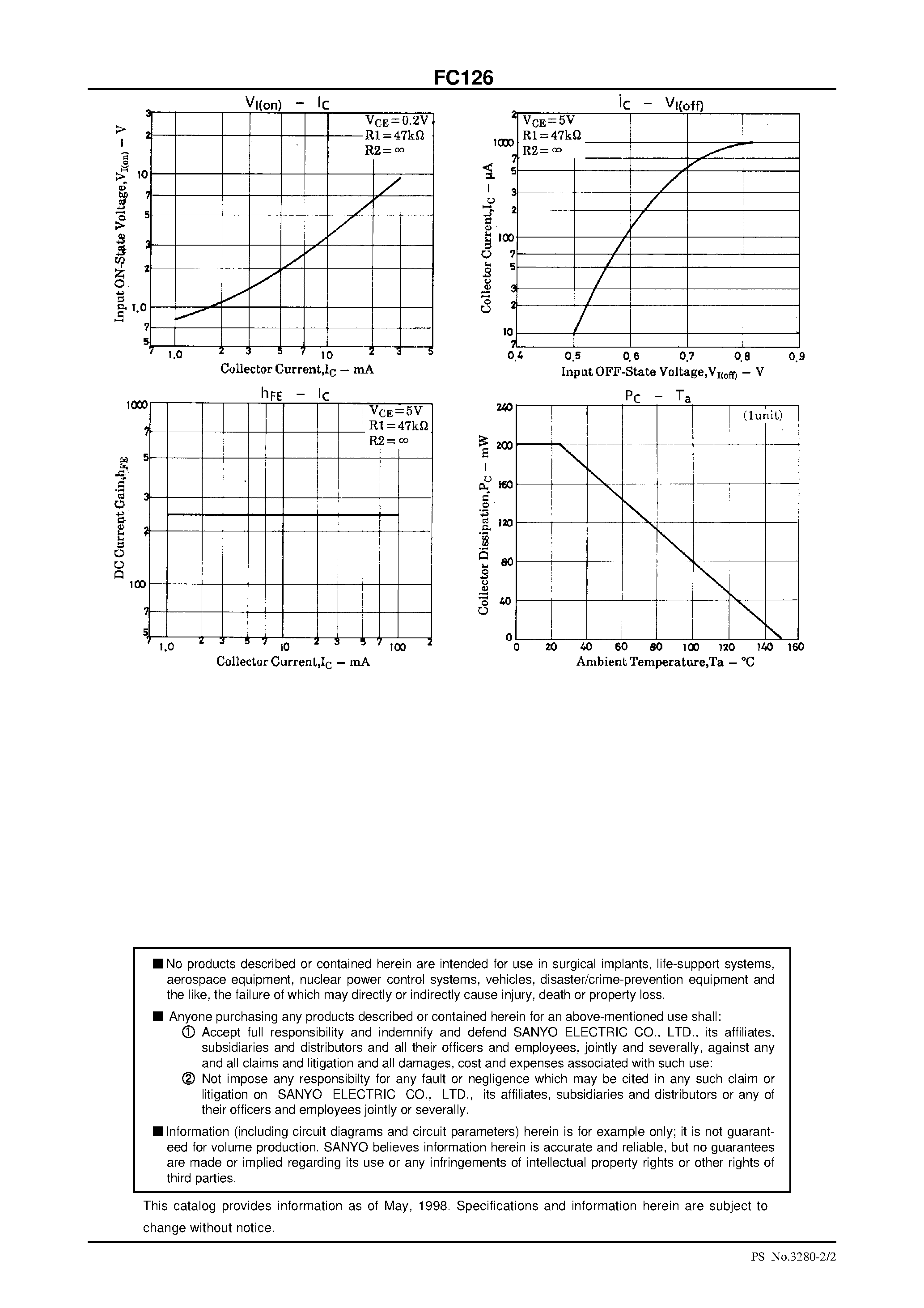 Datasheet FC126 - NPN Epitaxial Planar Silicon Composite Transistor Switching Applications (with Bias Resistance) page 2