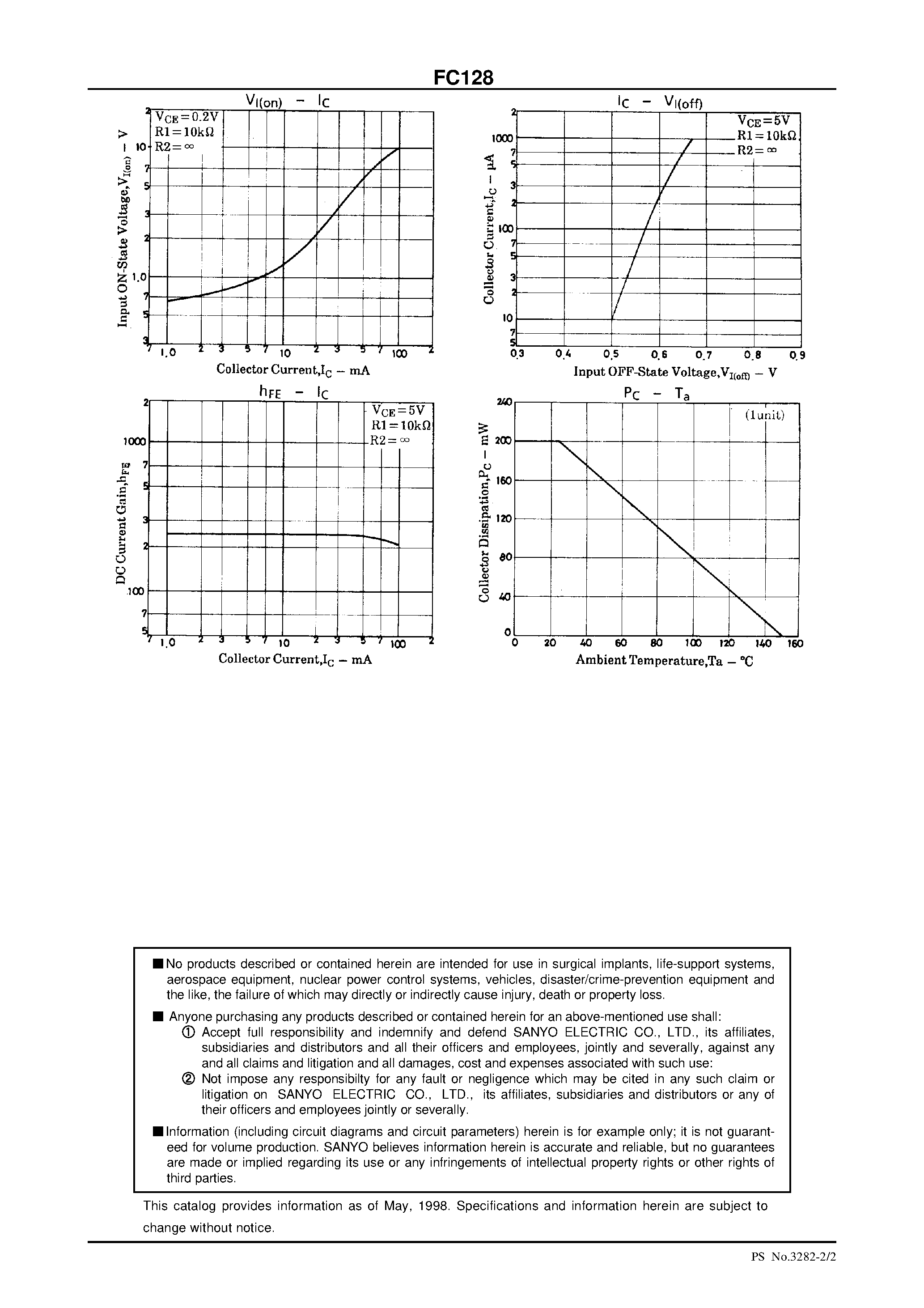 Datasheet FC128 - NPN Epitaxial Planar Silicon Composite Transistor Switching Applications (with Bias Resistance) page 2