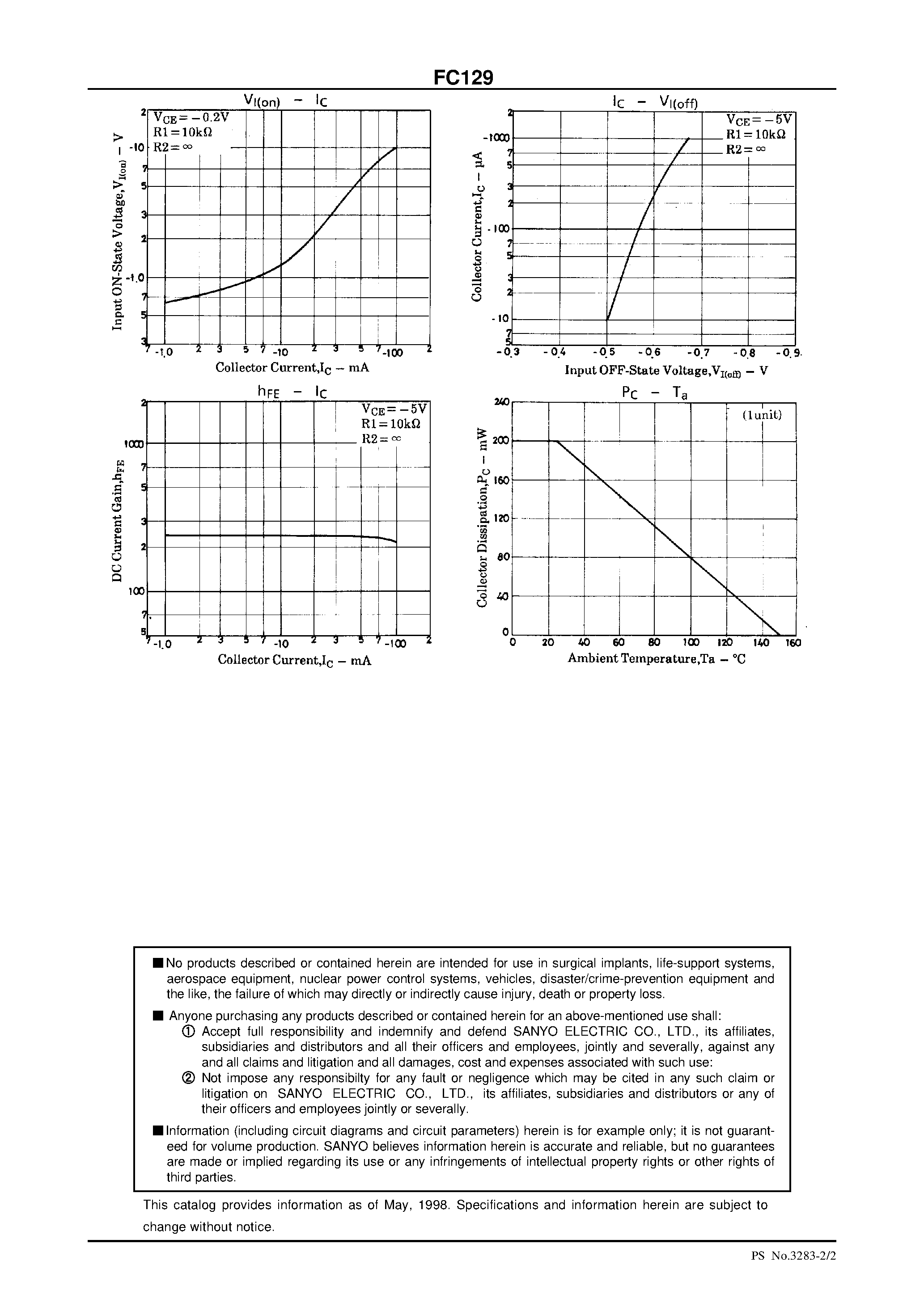 Datasheet FC129 - PNP Epitaxial Planar Silicon Composite Transistor Switching Applications (with Bias Resistance) page 2