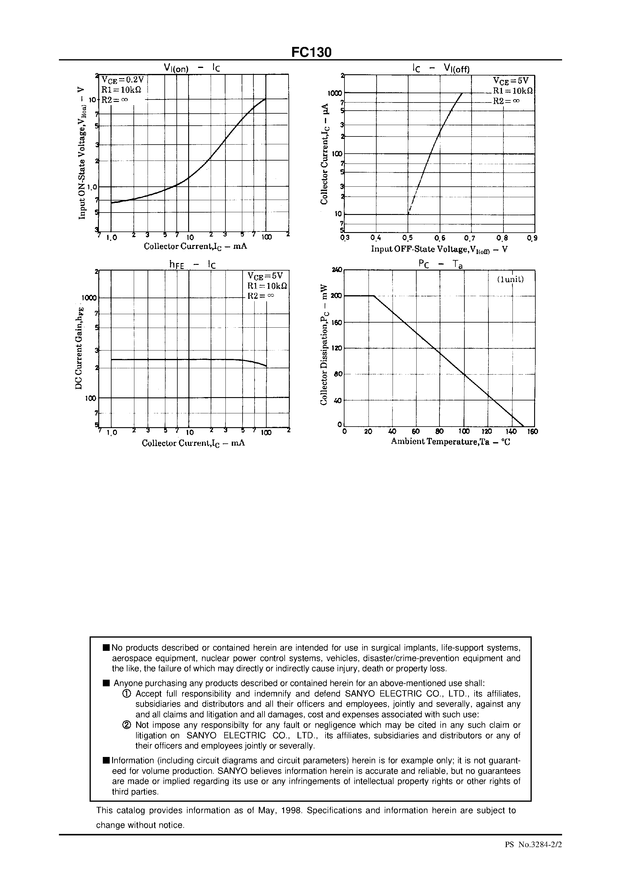 Datasheet FC130 - NPN Epitaxial Planar Silicon Composite Transistor Switching Applications (with Bias Resistance) page 2