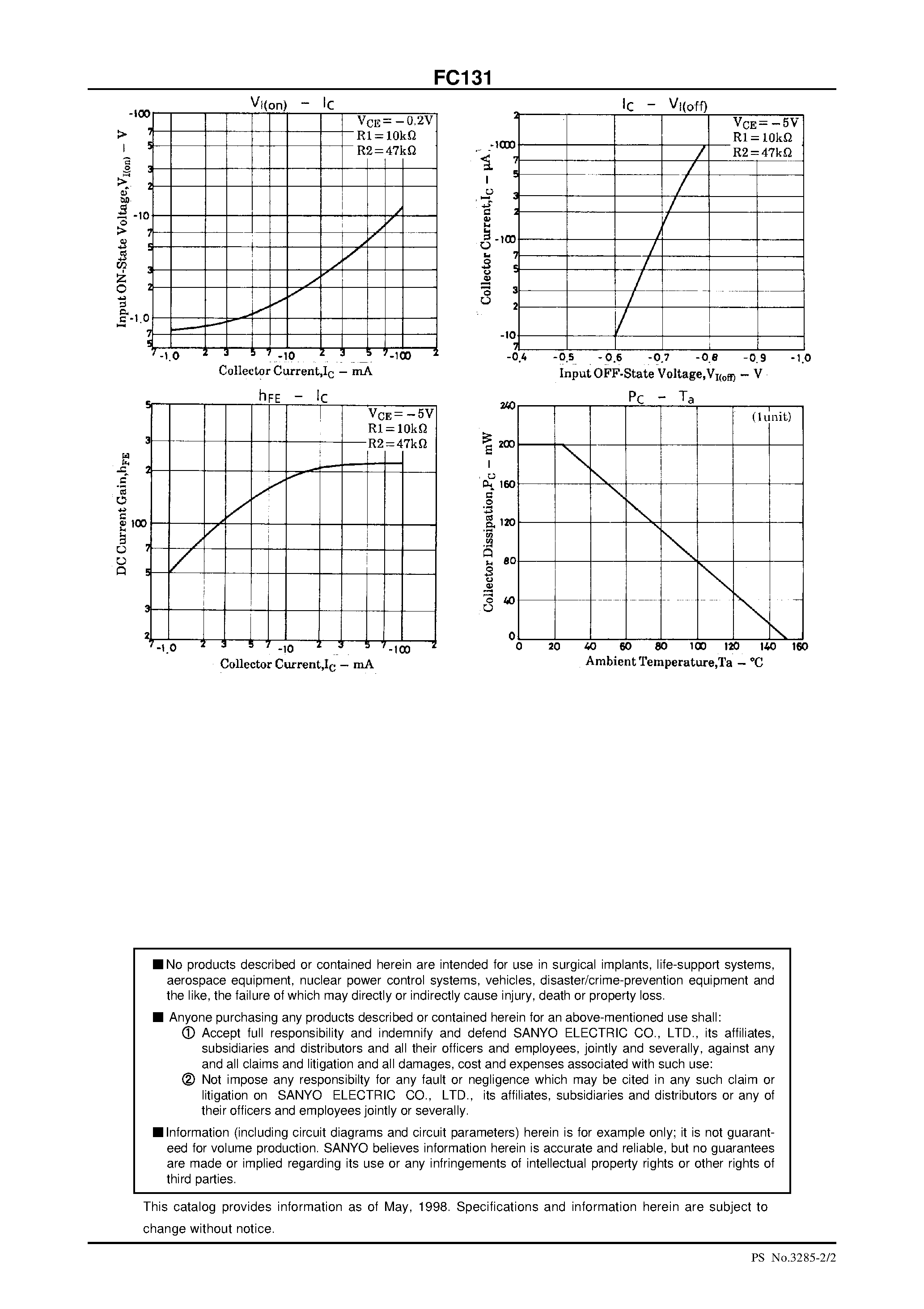 Datasheet FC131 - PNP Epitaxial Planar Silicon Composite Transistor Switching Applications (with Bias Resistance) page 2