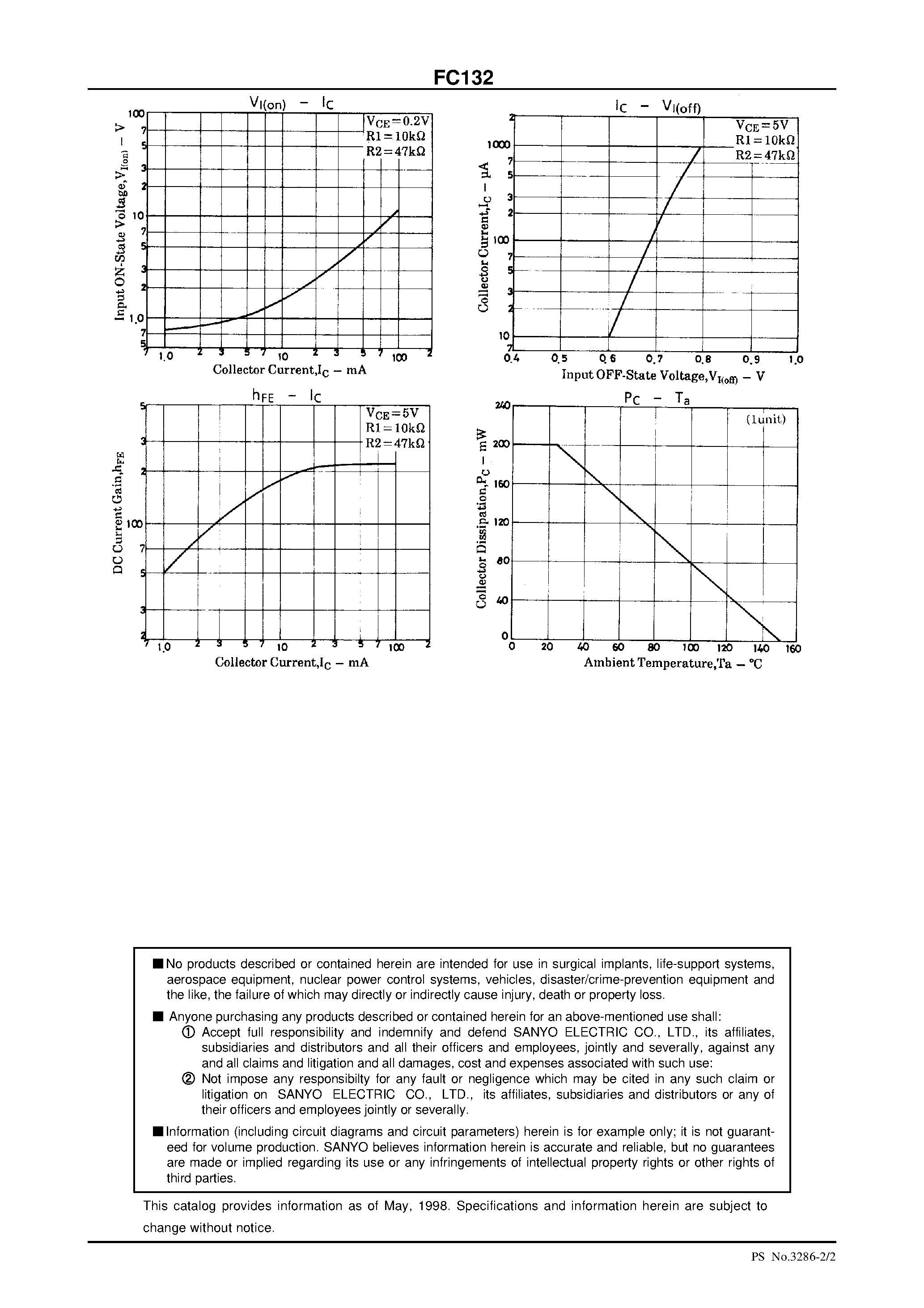 Datasheet FC132 - NPN Epitaxial Planar Silicon Composite Transistor Switching Applications (with Bias Resistance) page 2