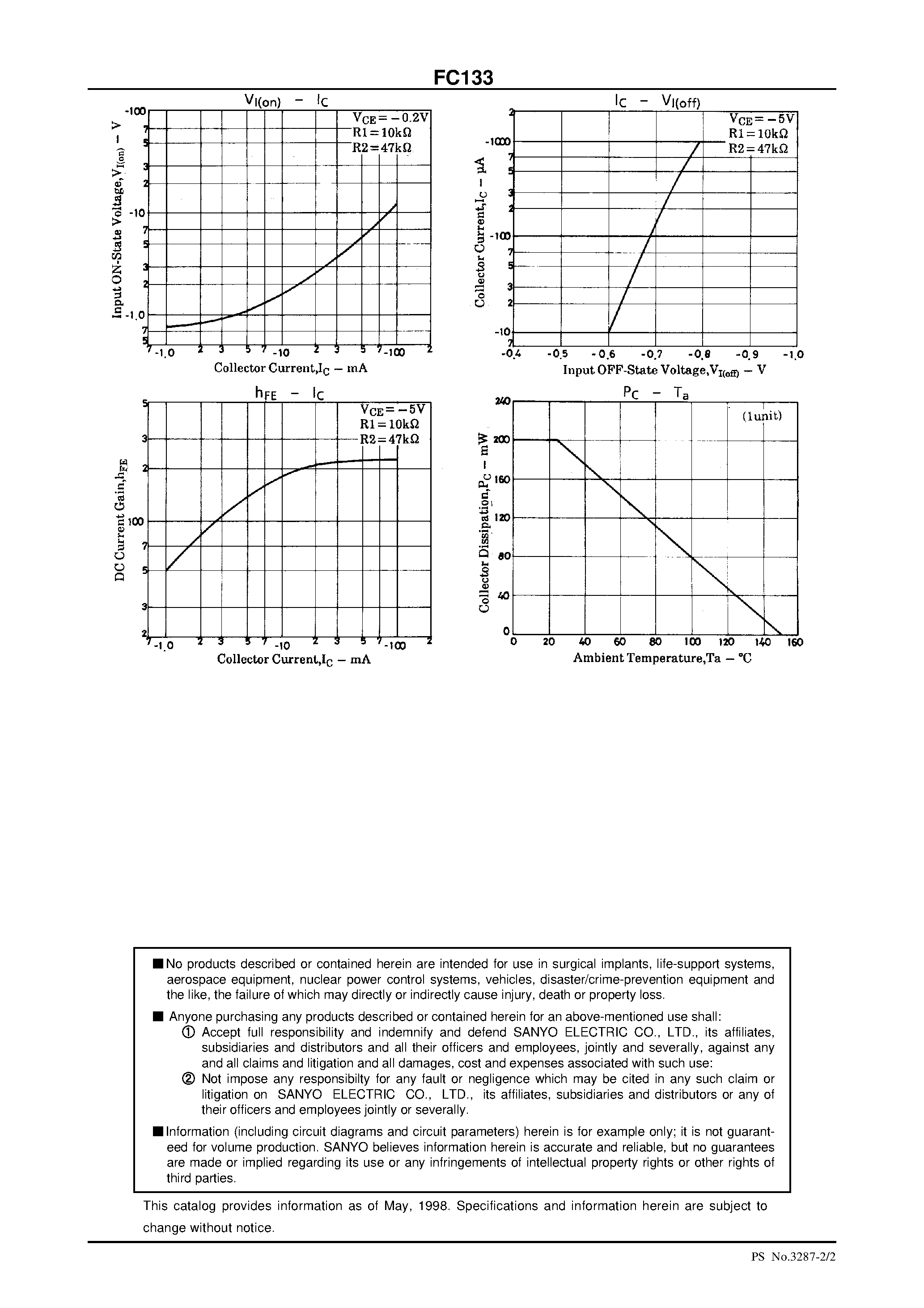 Datasheet FC133 - PNP Epitaxial Planar Silicon Composite Transistor Switching Applications (with Bias Resistance) page 2