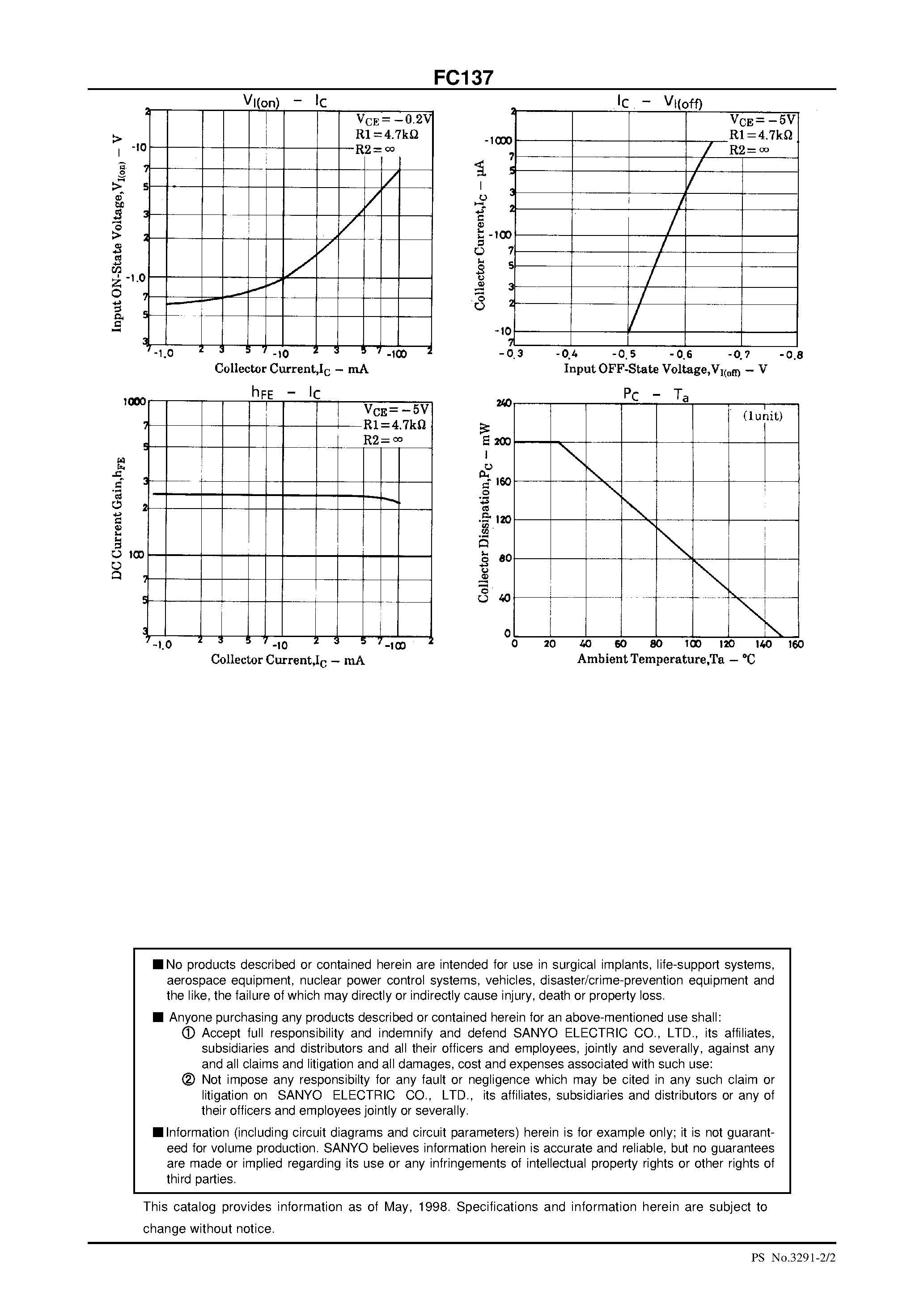 Datasheet FC137 - PNP Epitaxial Planar Silicon Composite Transistor Switching Applications (with Bias Resistance) page 2