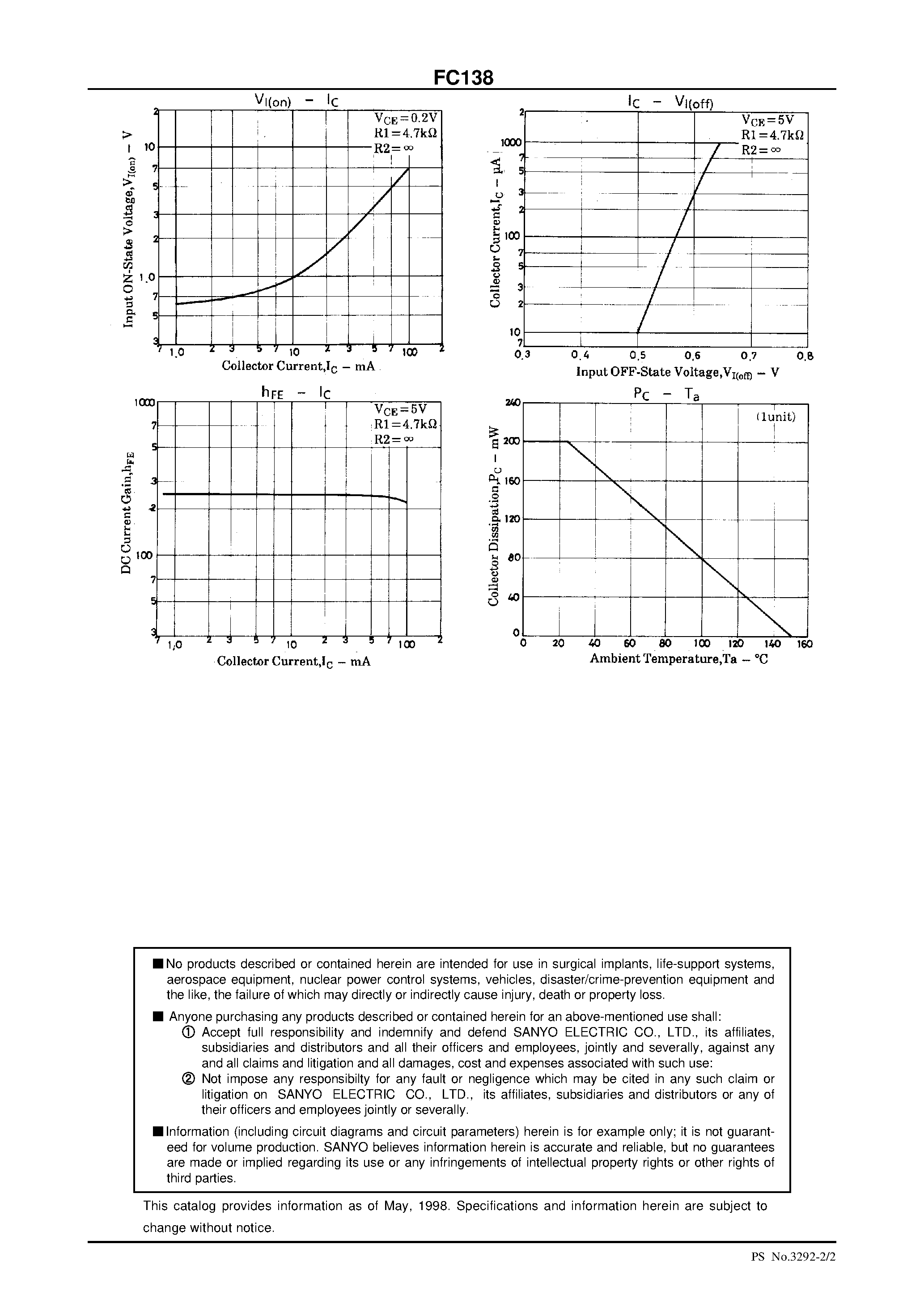 Datasheet FC138 - NPN Epitaxial Planar Silicon Composite Transistor Switching Applications (with Bias Resistance) page 2