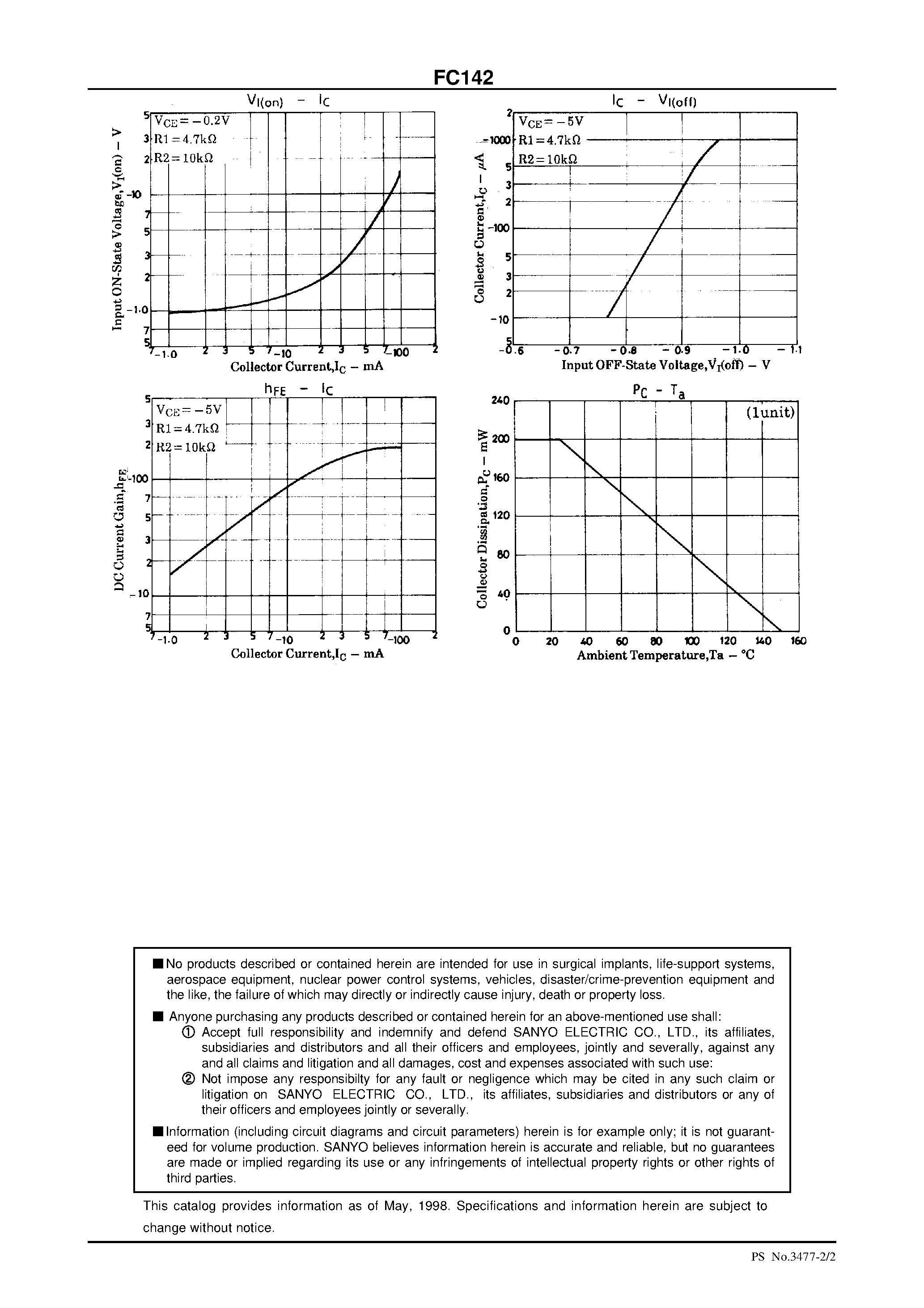 Datasheet FC142 - PNP Epitaxial Planar Silicon Composite Transistor Switching Applications (with Bias Resistance) page 2