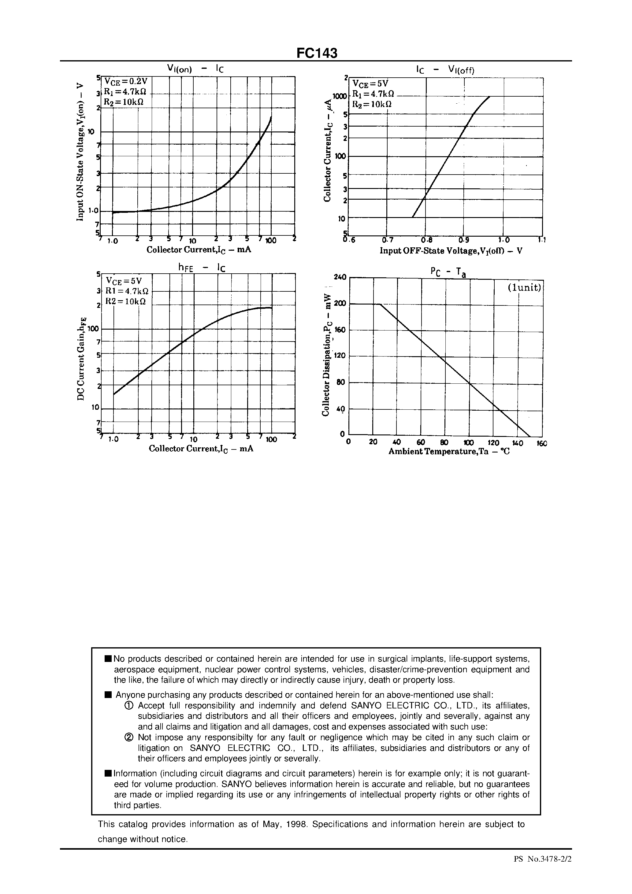 Datasheet FC143 - NPN Epitaxial Planar Silicon Composite Transistor Switching Applications (with Bias Resistance) page 2