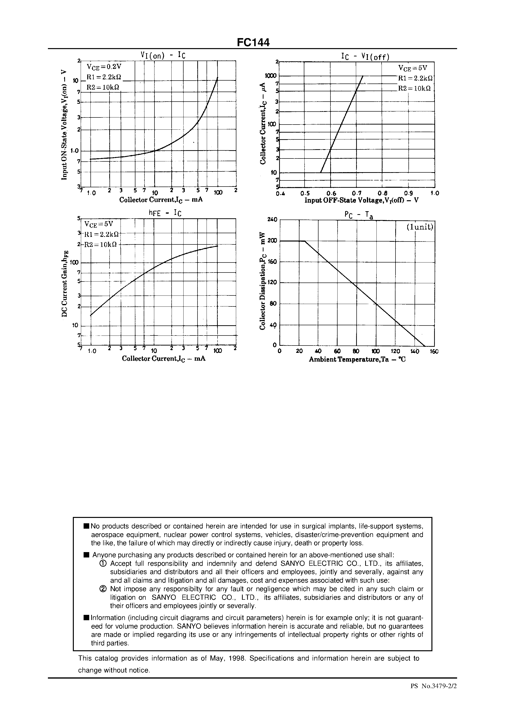 Datasheet FC144 - NPN Epitaxial Planar Silicon Composite Transistor Switching Applications (with Bias Resistance) page 2