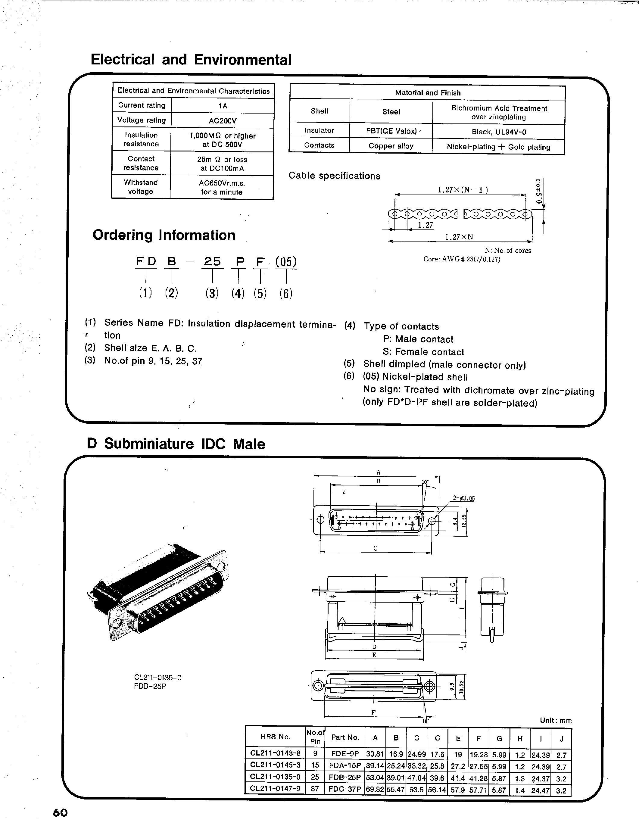 Datasheet FDA-15PF - FD TYPE CONNECTOR FOR RIBBON CABLE page 2