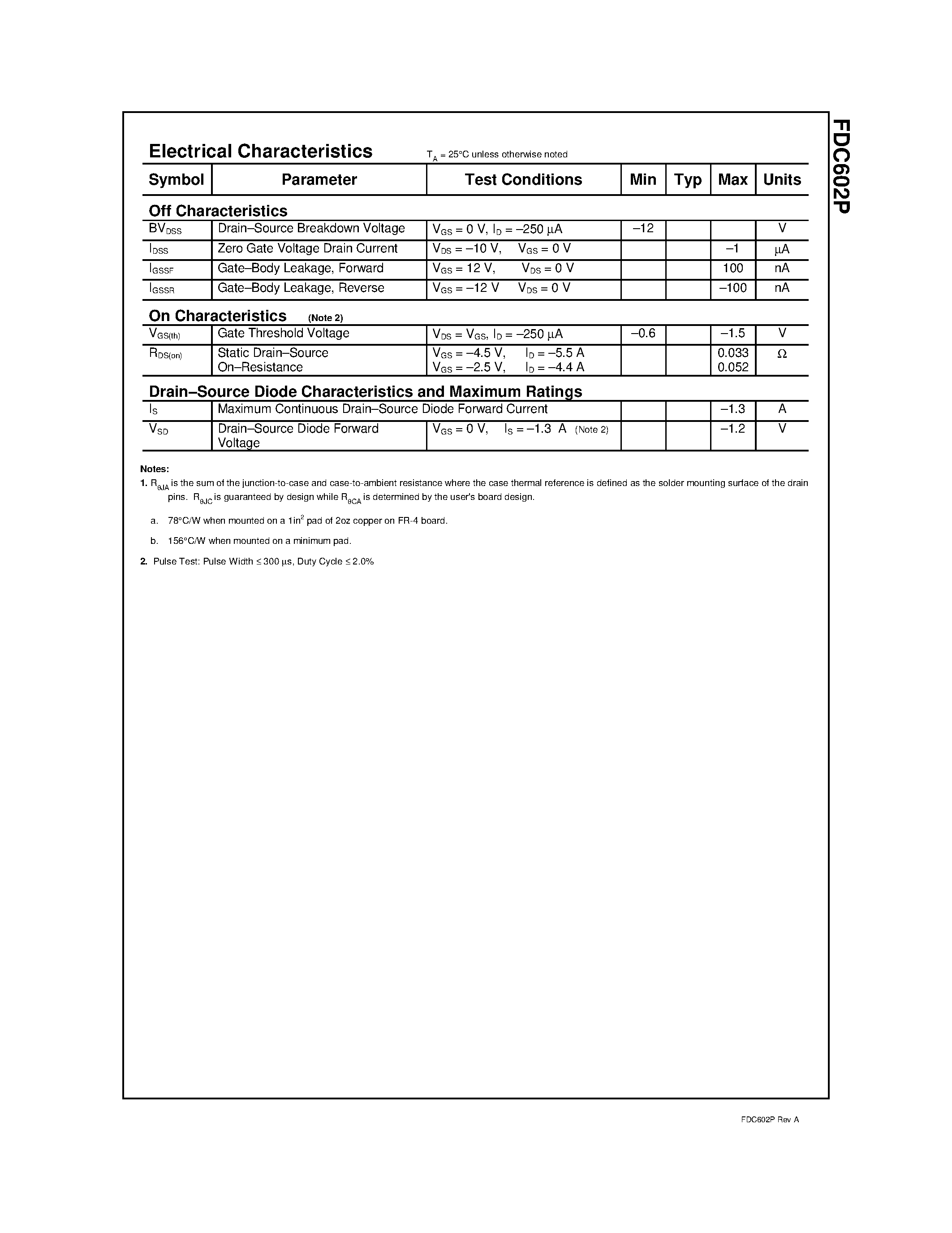 Datasheet FDC602 - P-Channel 2.5V Specified PowerTrench MOSFET page 2