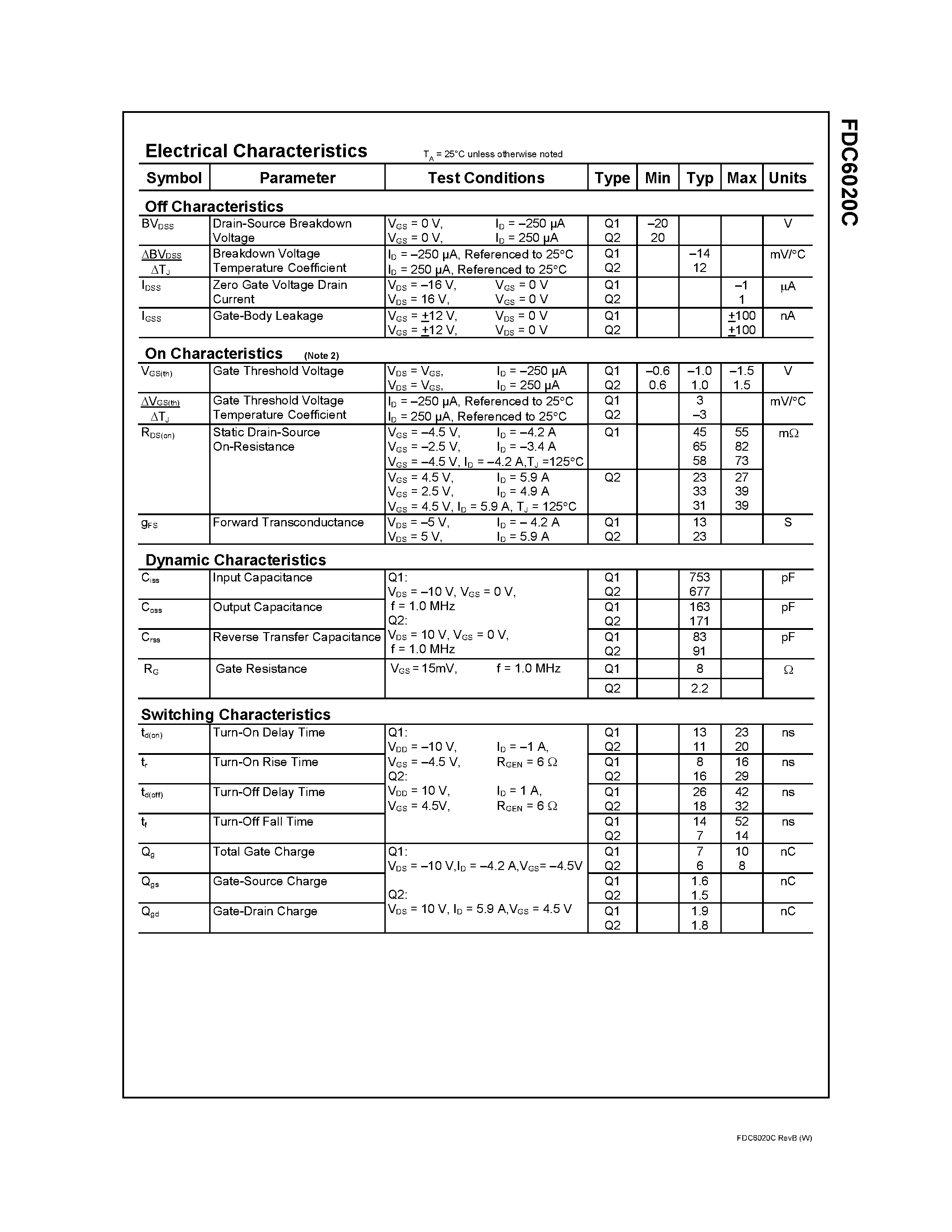 Datasheet FDC6020C - Complementary PowerTrench MOSFET page 2