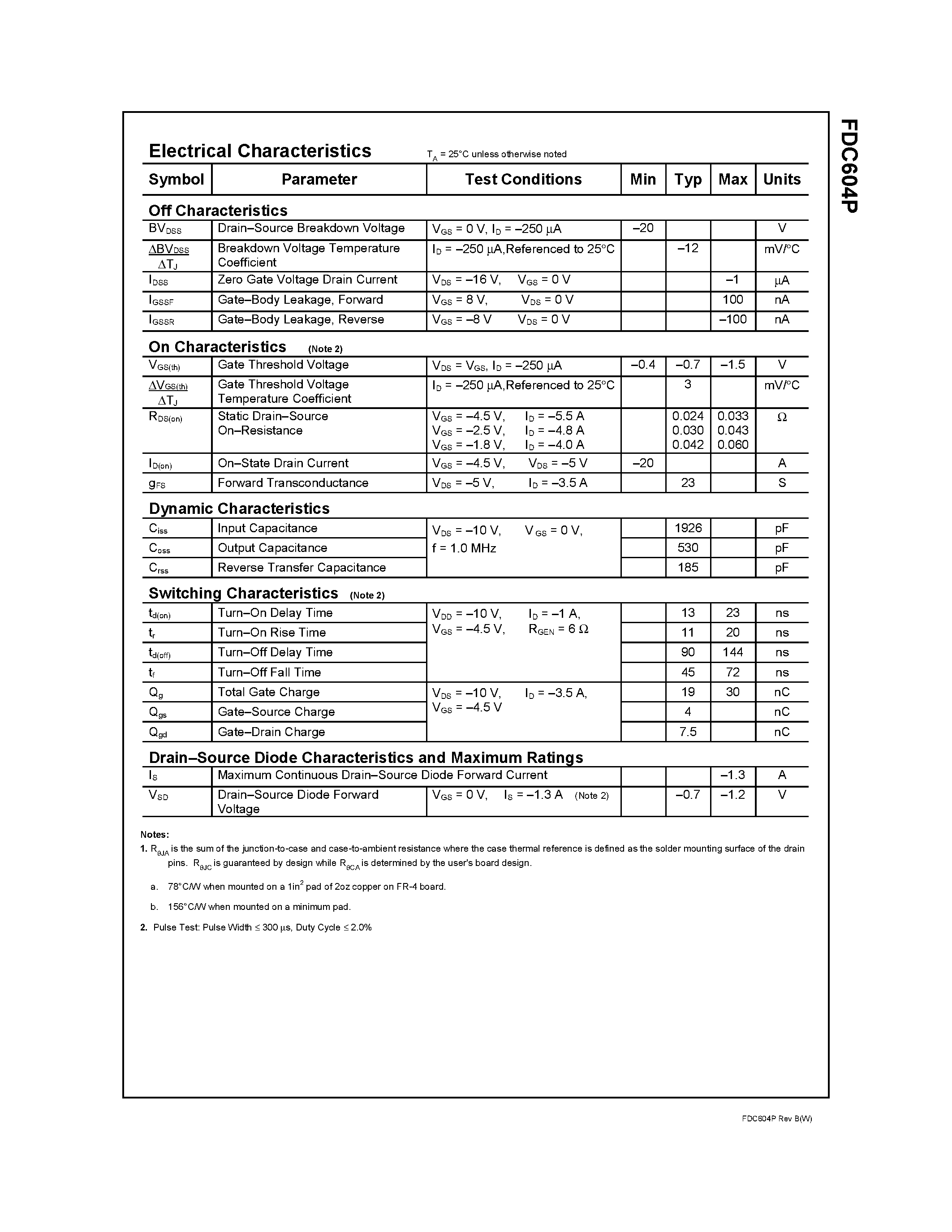 Datasheet FDC604 - P-Channel 1.8V Specified PowerTrench MOSFET page 2