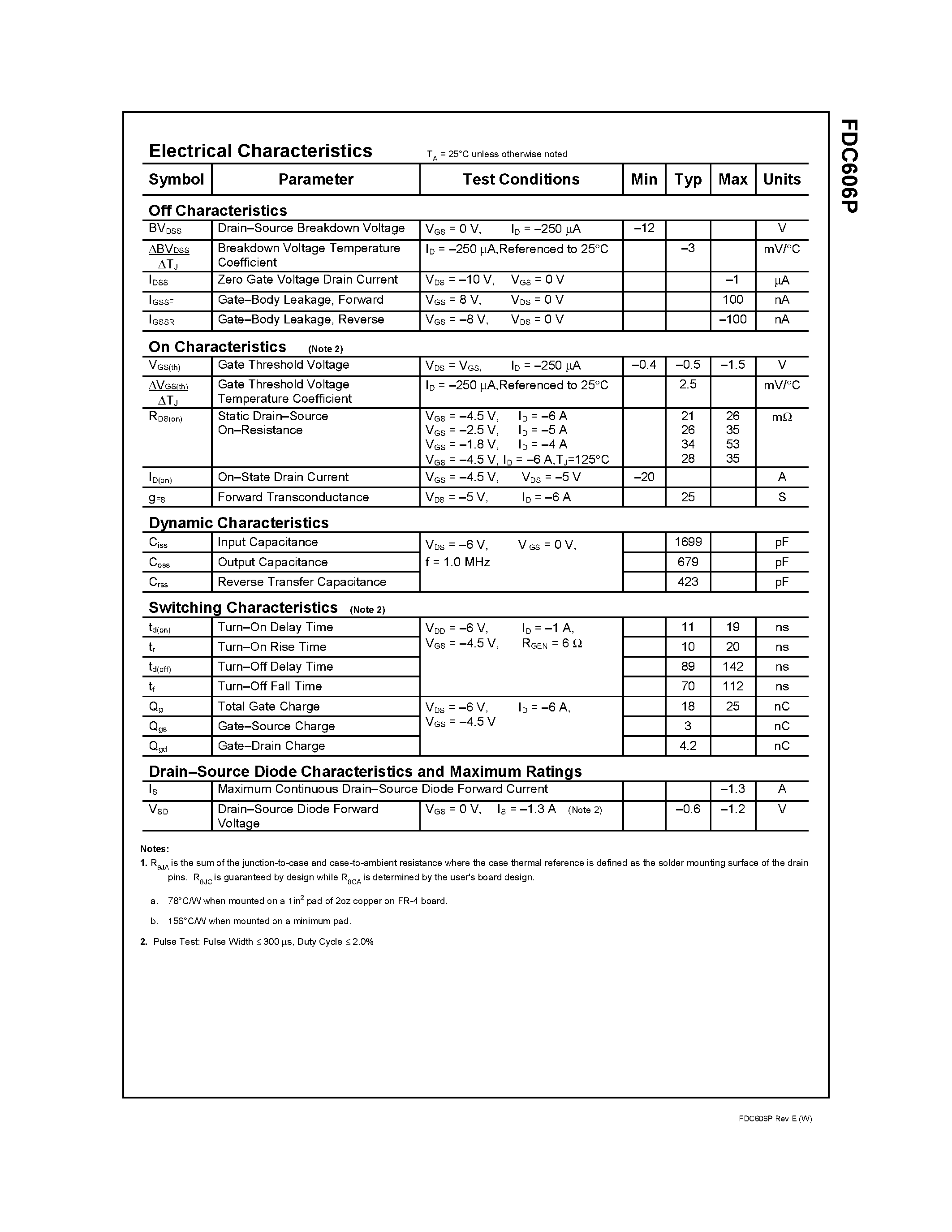 Datasheet FDC606P - P-Channel 1.8V Specified PowerTrench MOSFET page 2