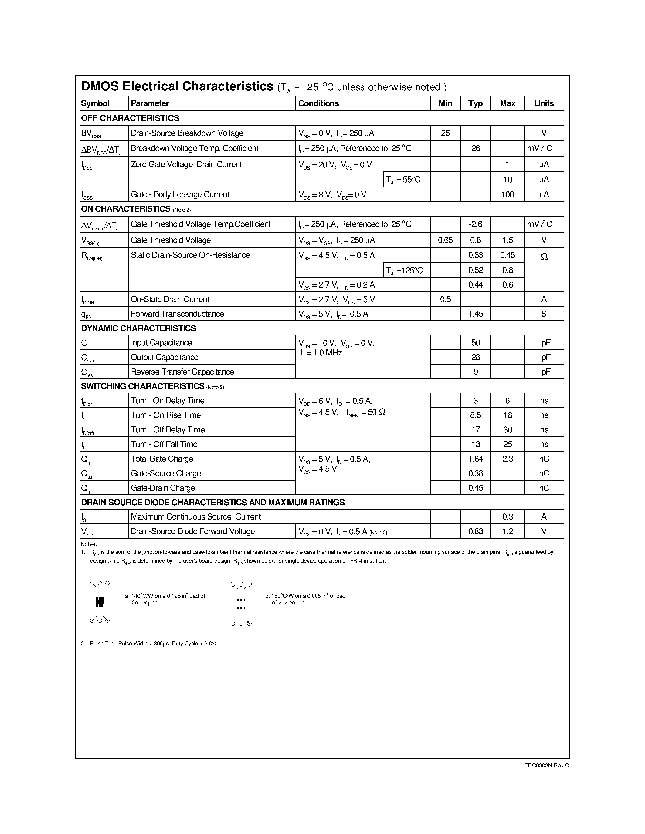 Datasheet FDC6303 - Digital FET/ Dual N-Channel page 2