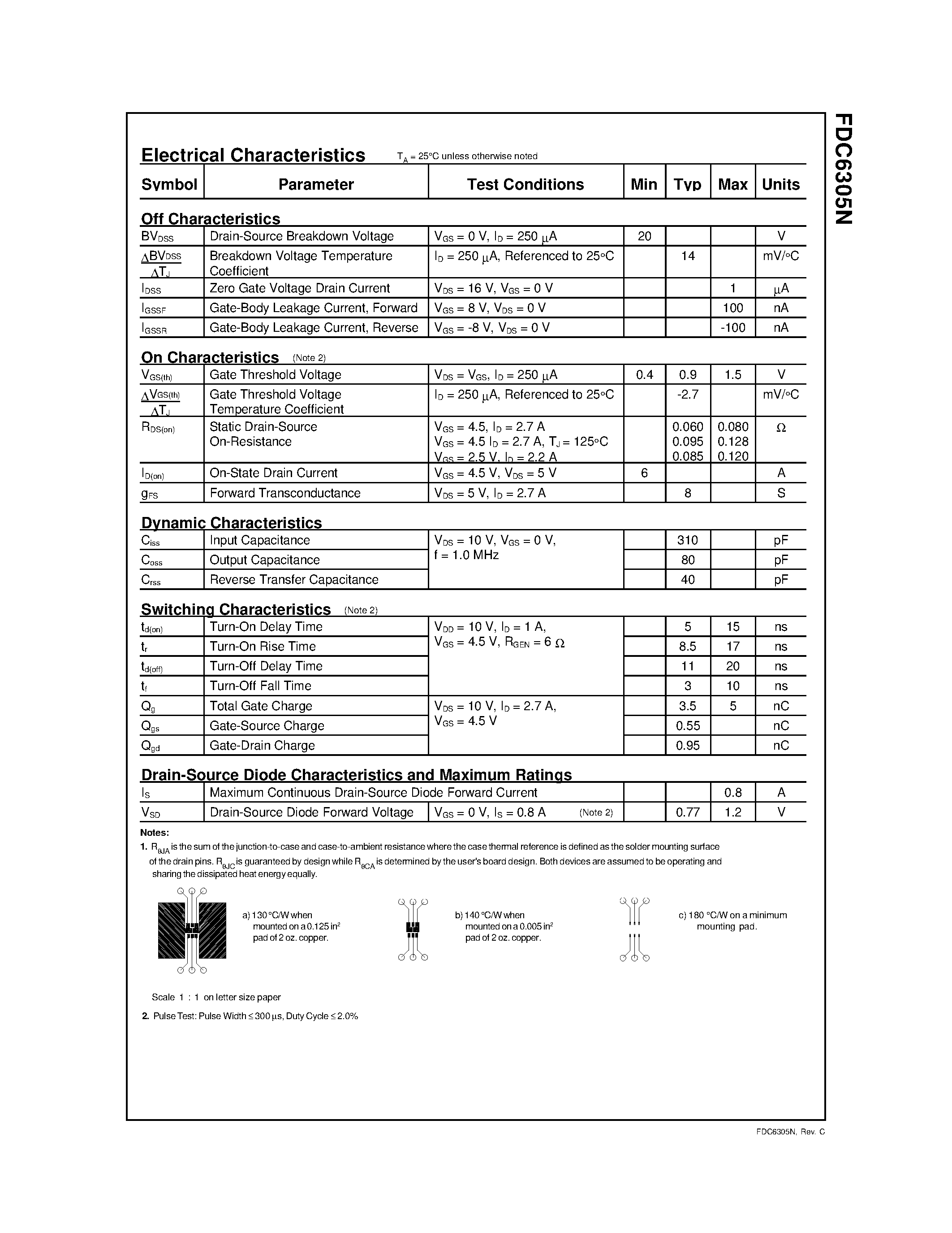 Datasheet FDC6305 - Dual N-Channel 2.5V Specified PowerTrenchTM MOSFET page 2