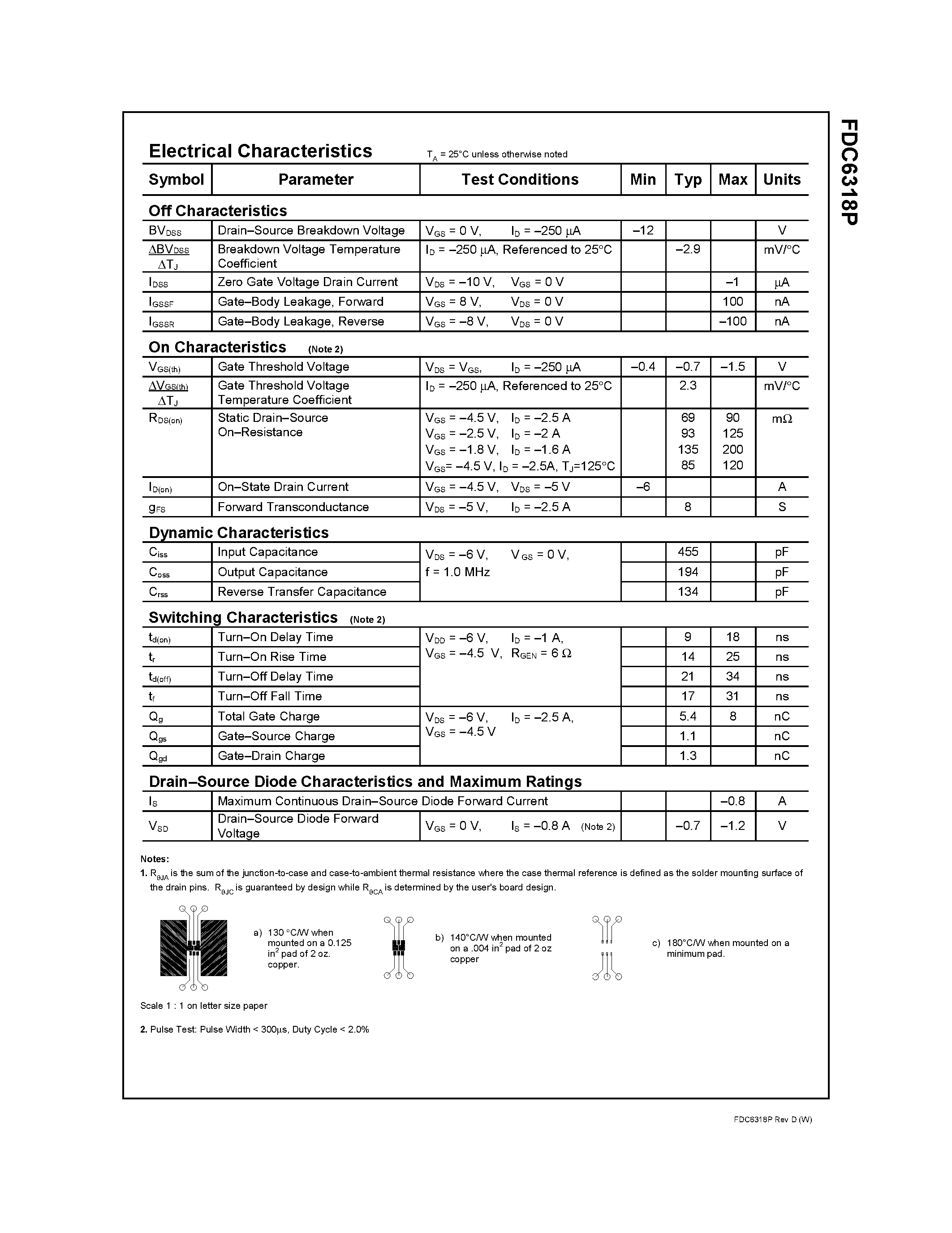 Datasheet FDC6318 - Dual P-Channel 1.8V PowerTrench Specified MOSFET page 2