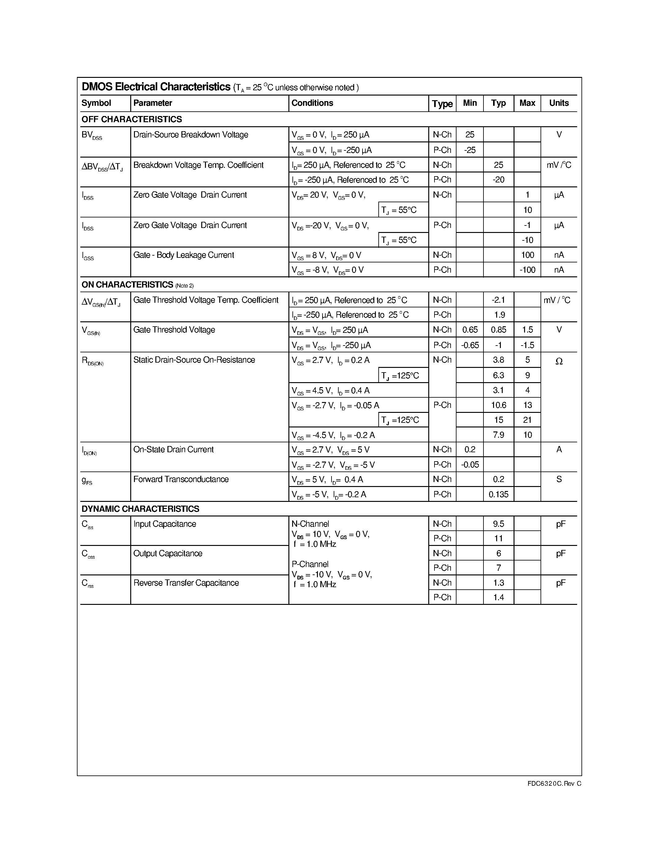 Datasheet FDC6320 - Dual N & P Channel / Digital FET page 2