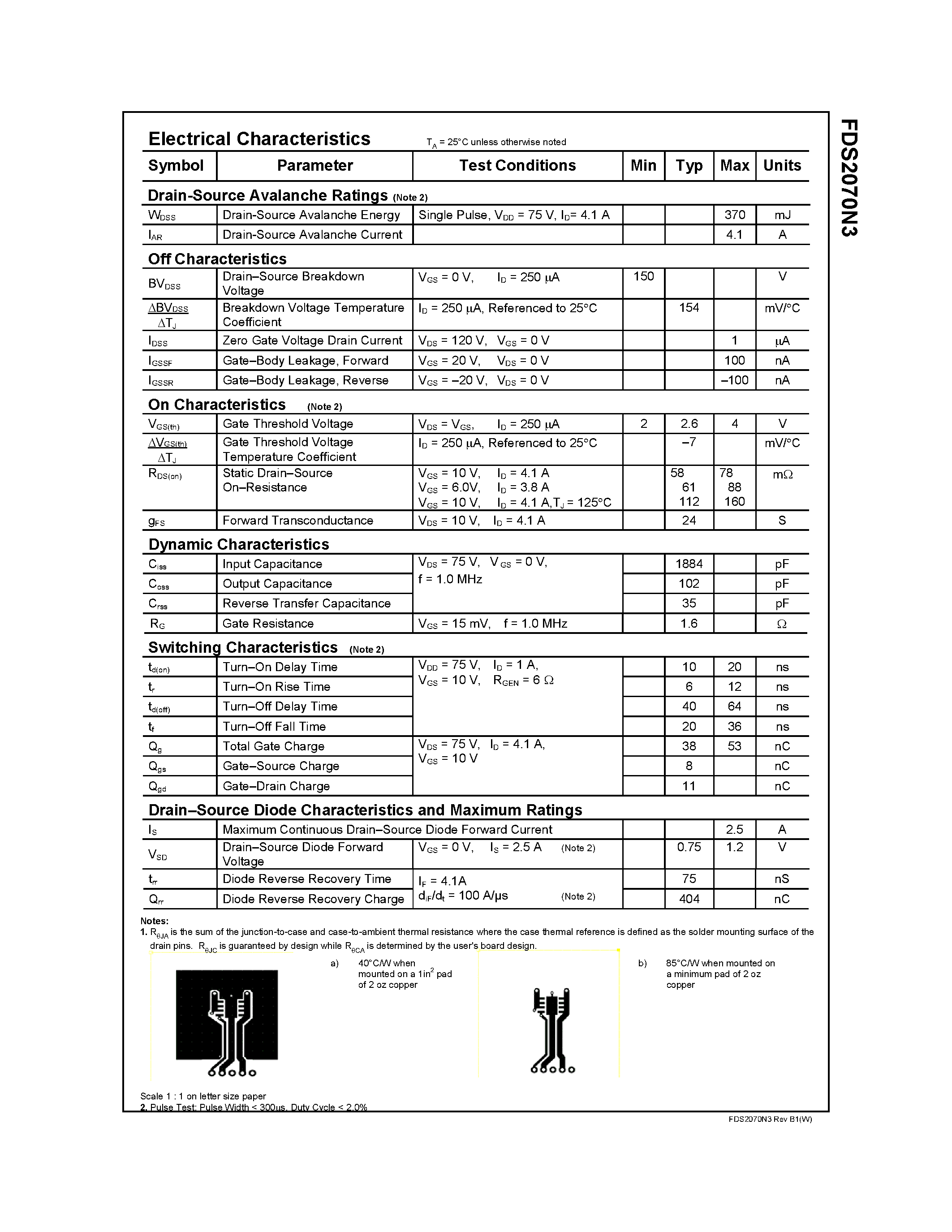 Datasheet FDS2070N3 - 150V N-Channel PowerTrench MOSFET page 2