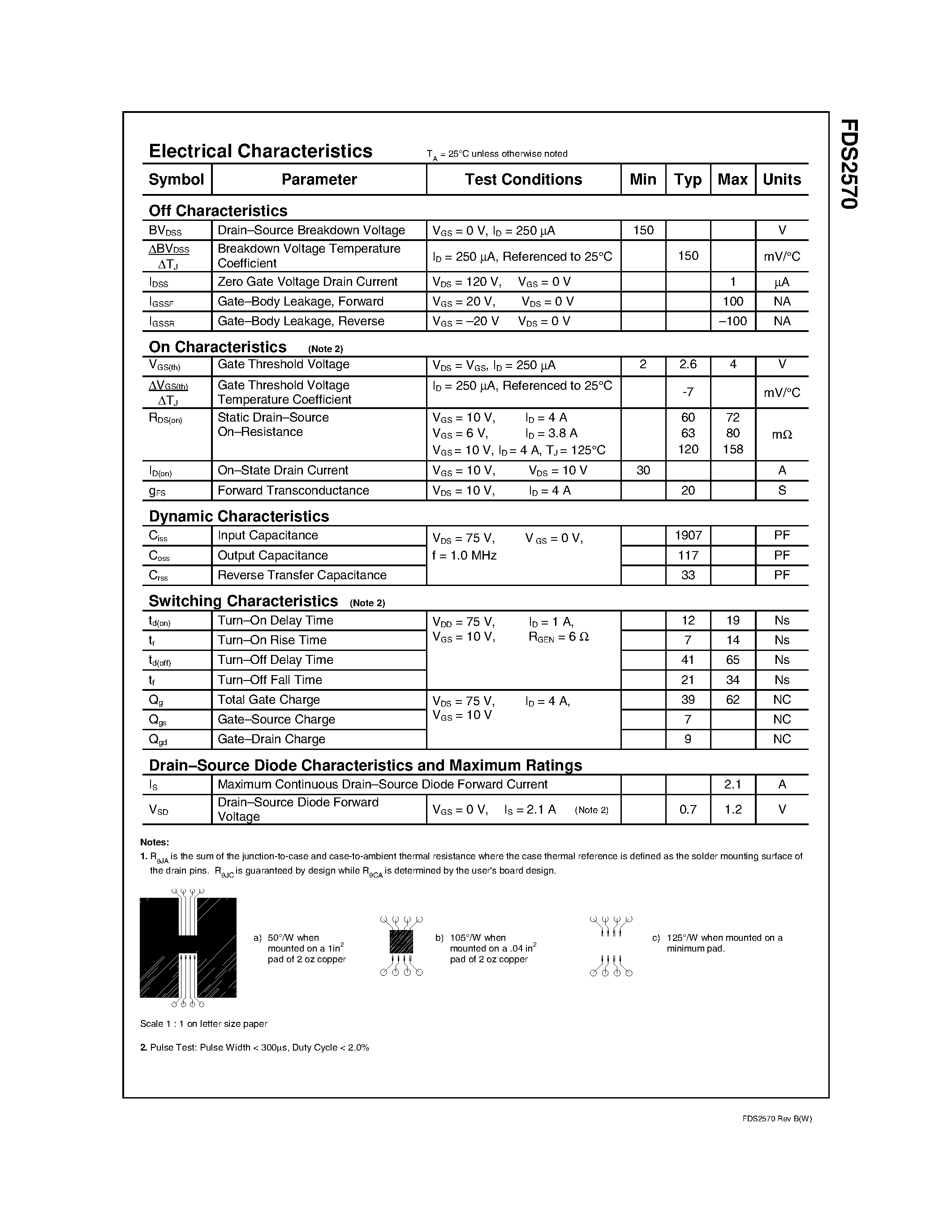 Datasheet FDS2570 - 150V N-Channel PowerTrench MOSFET page 2