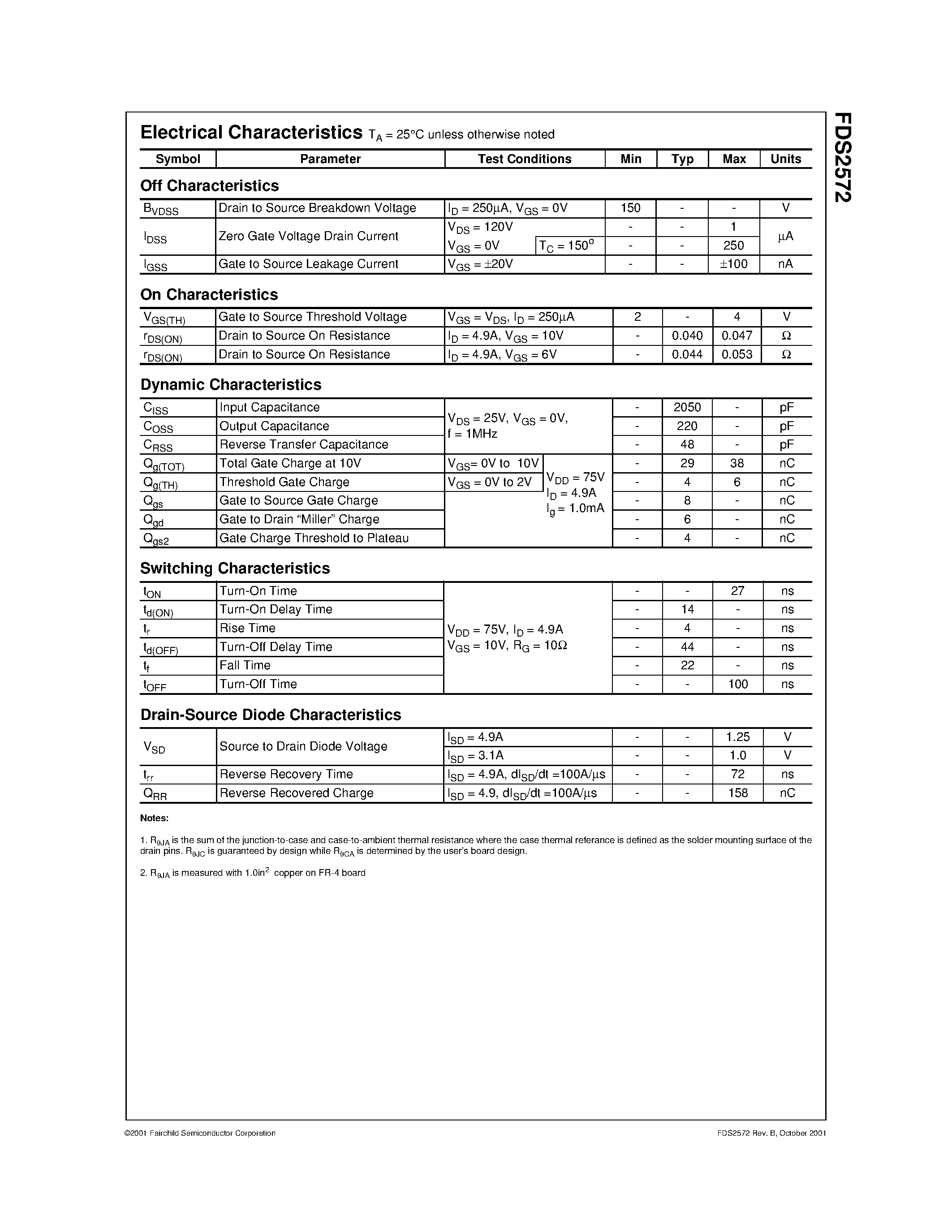 Datasheet FDS2572 - 150V/ 0.047 Ohms/ 4.9A/ N-Channel UltraFET Trench MOSFET page 2