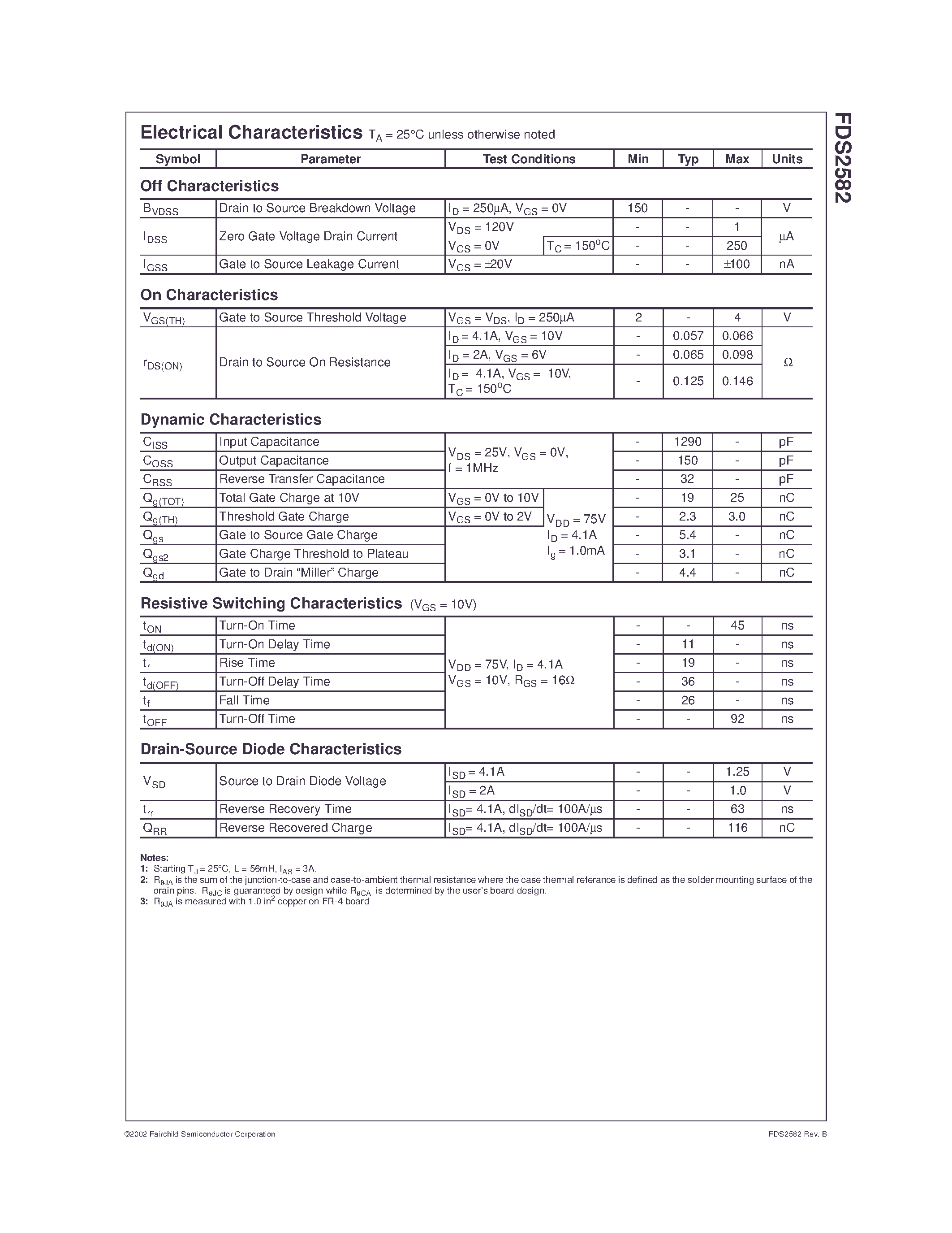 Datasheet FDS2582 - N-Channel PowerTrench MOSFET 150V/ 4.1A/ 66m page 2