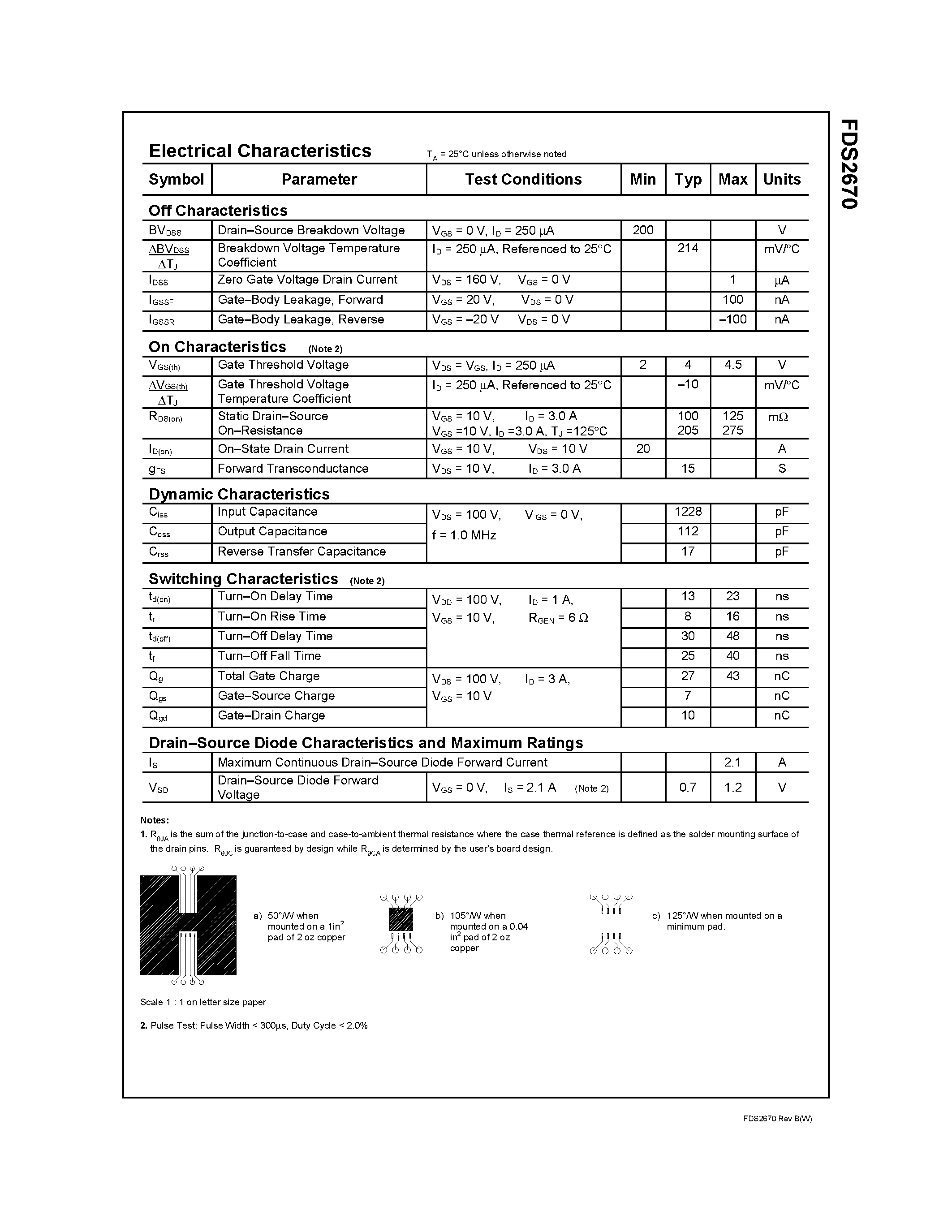 Datasheet FDS2670 - 200V N-Channel PowerTrench MOSFET page 2