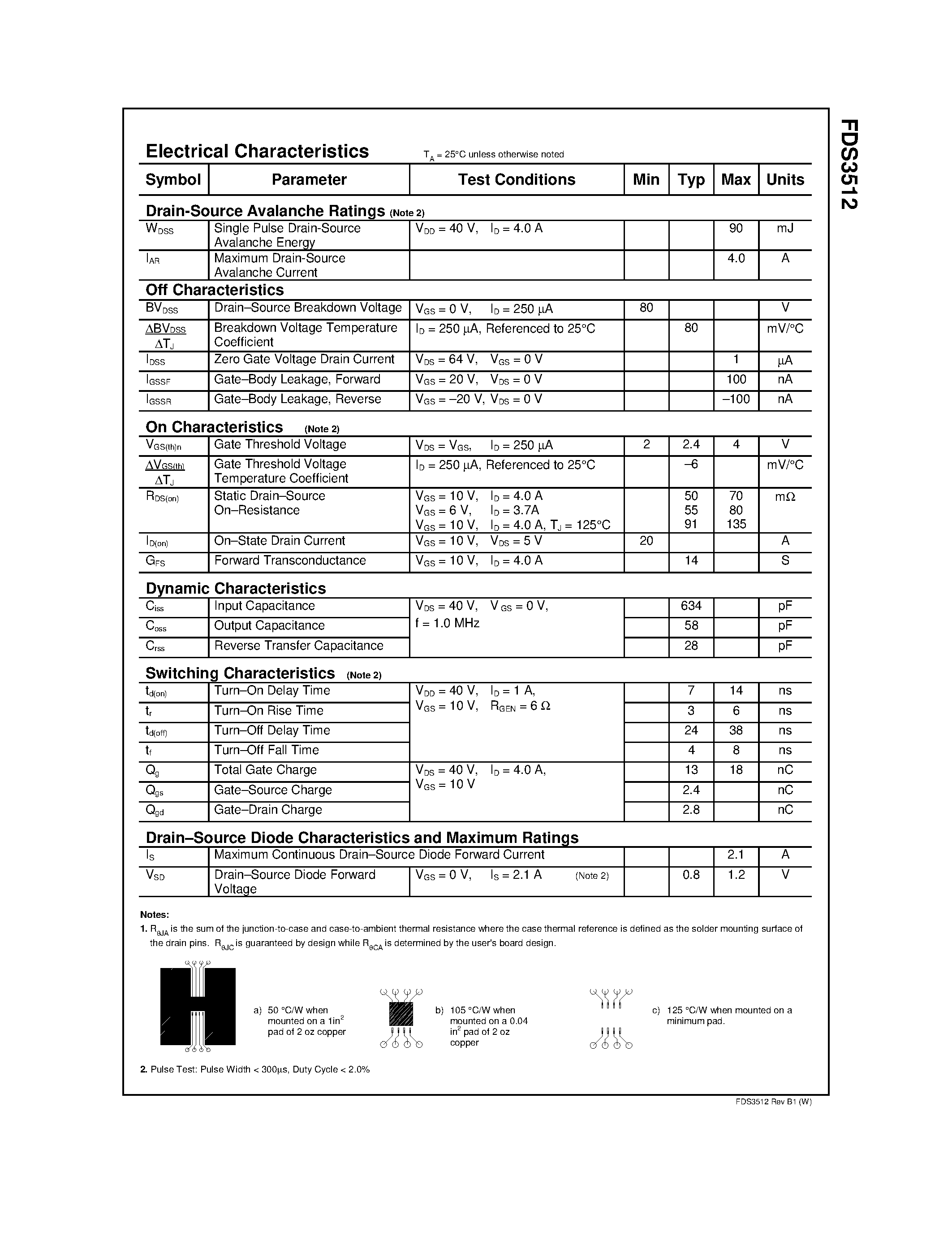 Datasheet FDS3512 - 80V N-Channel PowerTrench MOSFET page 2