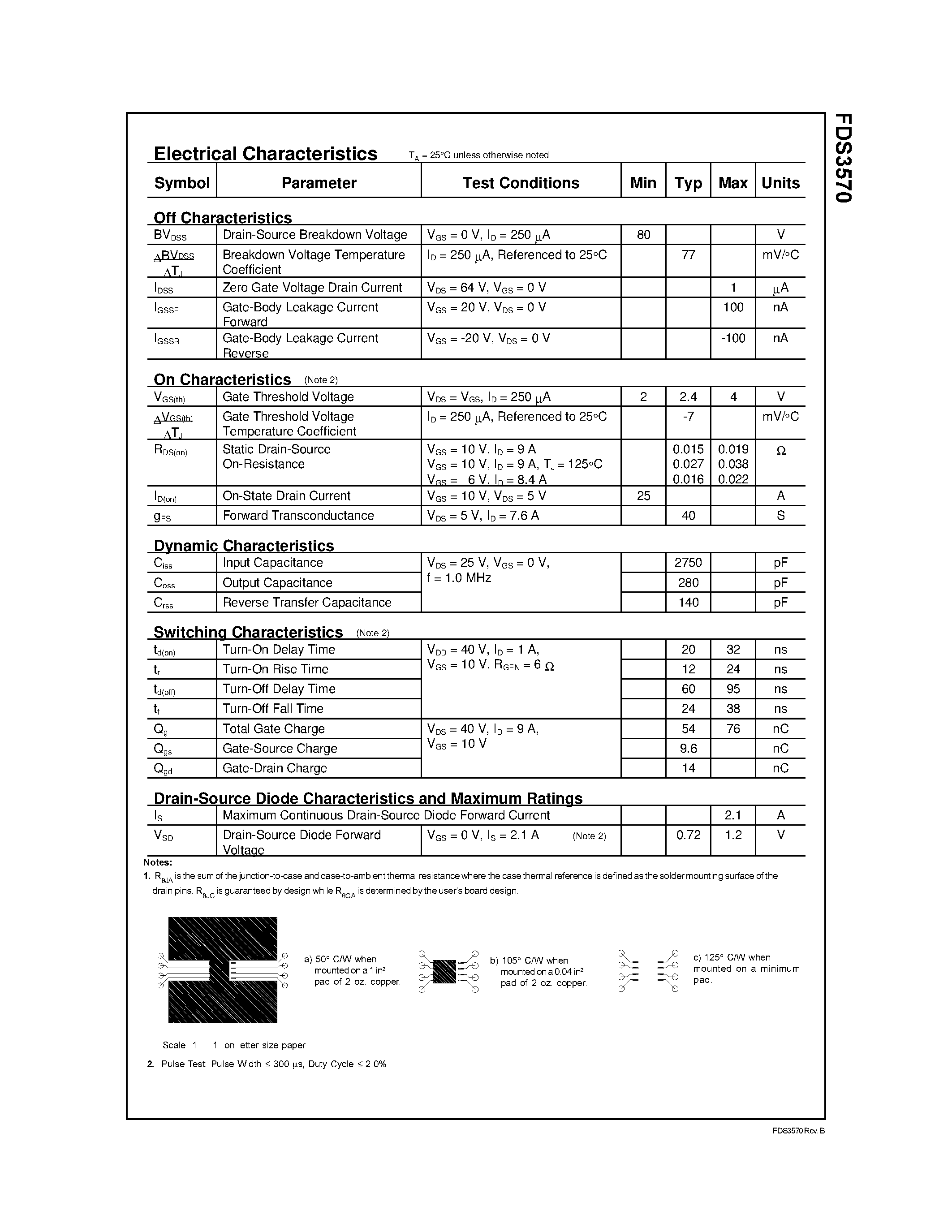 Datasheet FDS3570 - 80V N-Channel PowerTrench MOSFET page 2