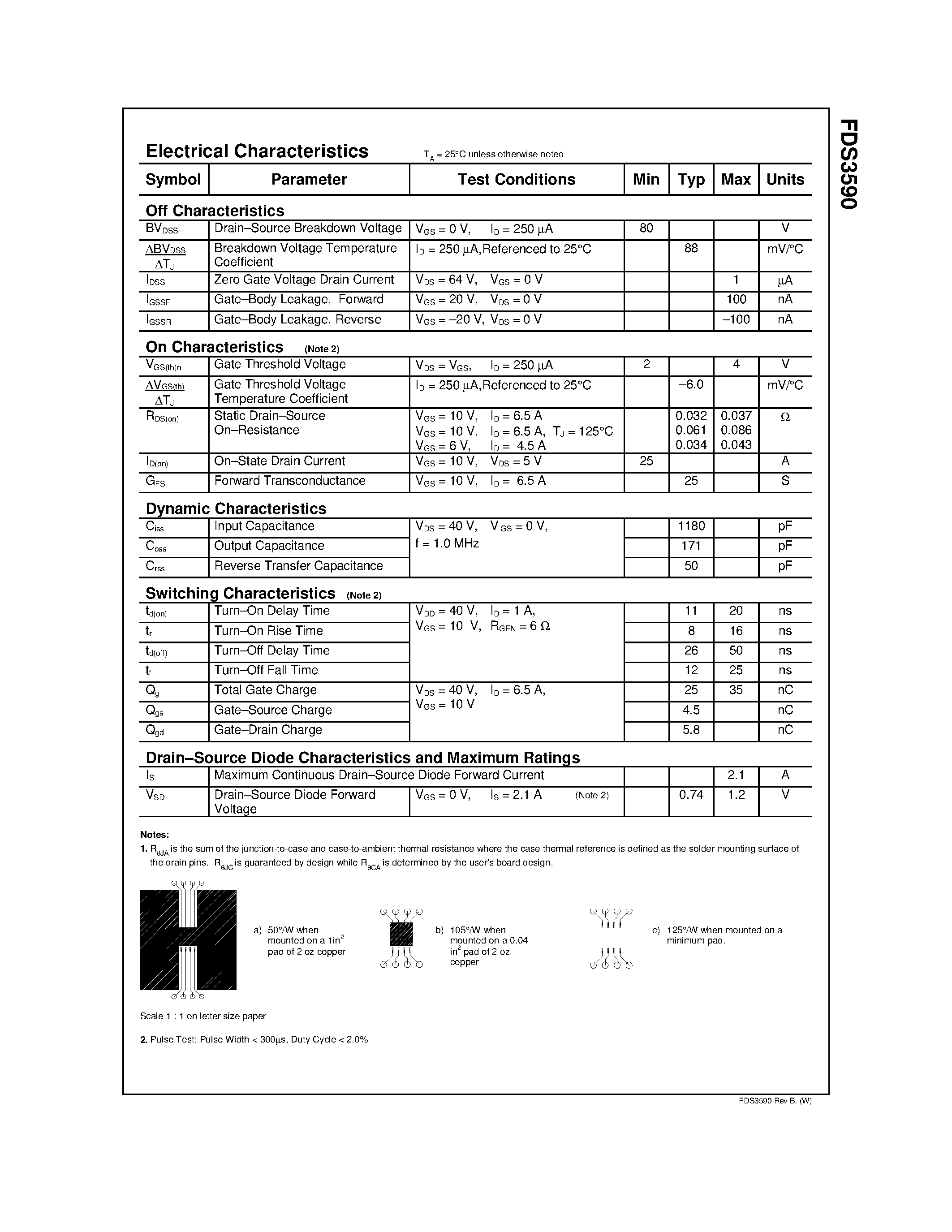 Datasheet FDS3590 - 80V N-Channel PowerTrench MOSFET page 2