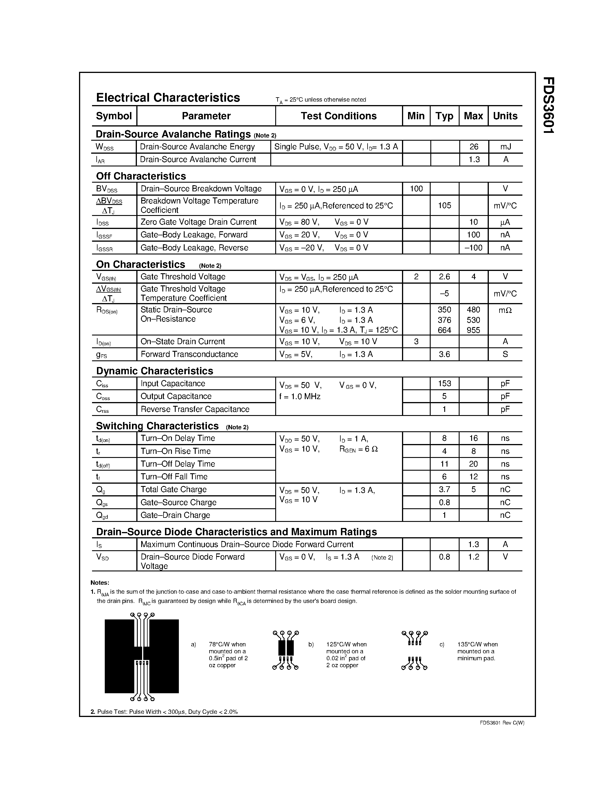 Datasheet FDS3601 - 100V Dual N-Channel PowerTrench MOSFET page 2