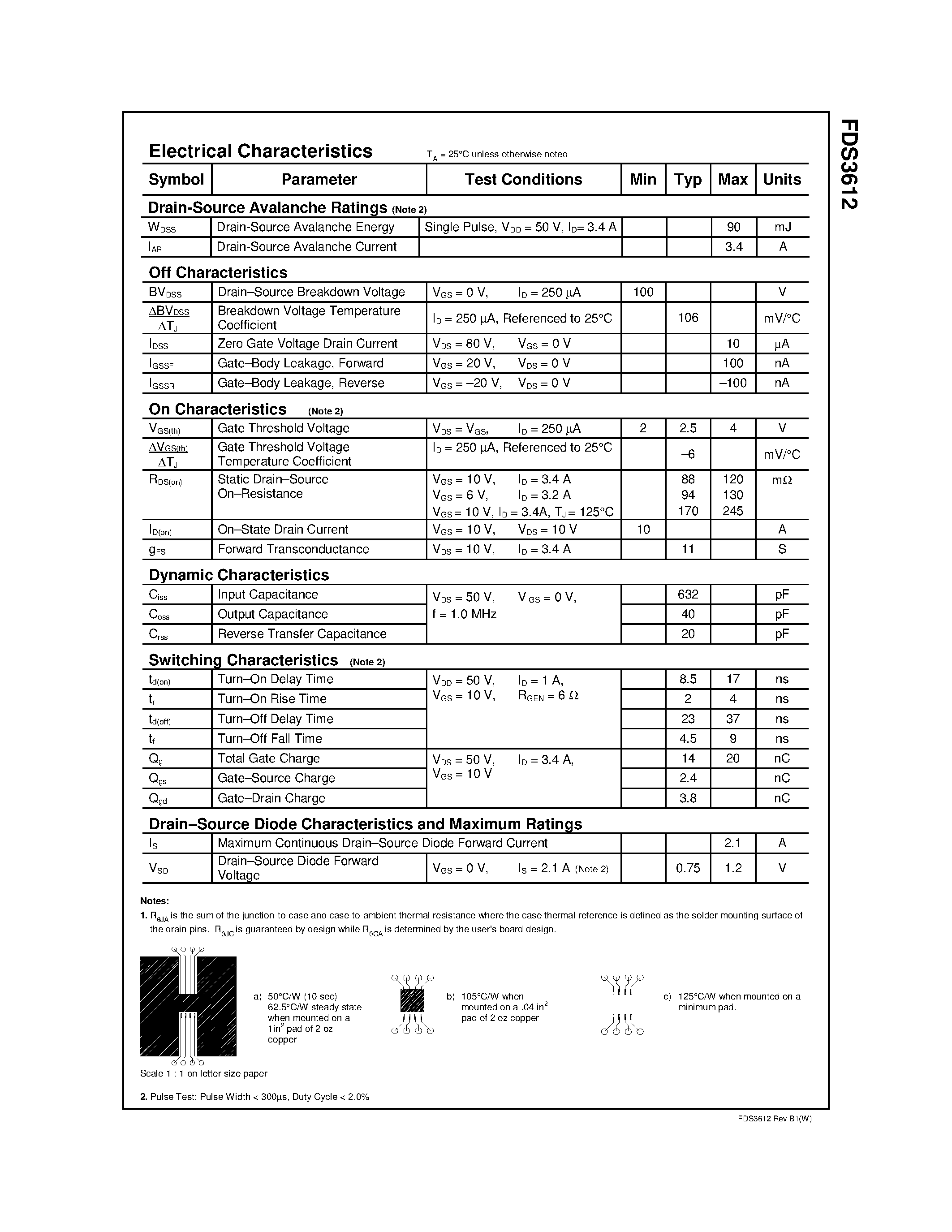 Datasheet FDS3612 - 100V N-Channel PowerTrench MOSFET page 2