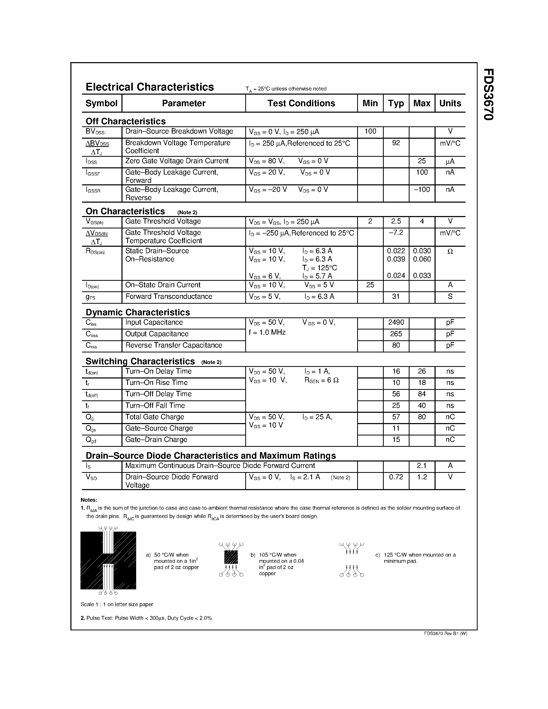 Datasheet FDS3670 - 100V N-Channel PowerTrench MOSFET page 2