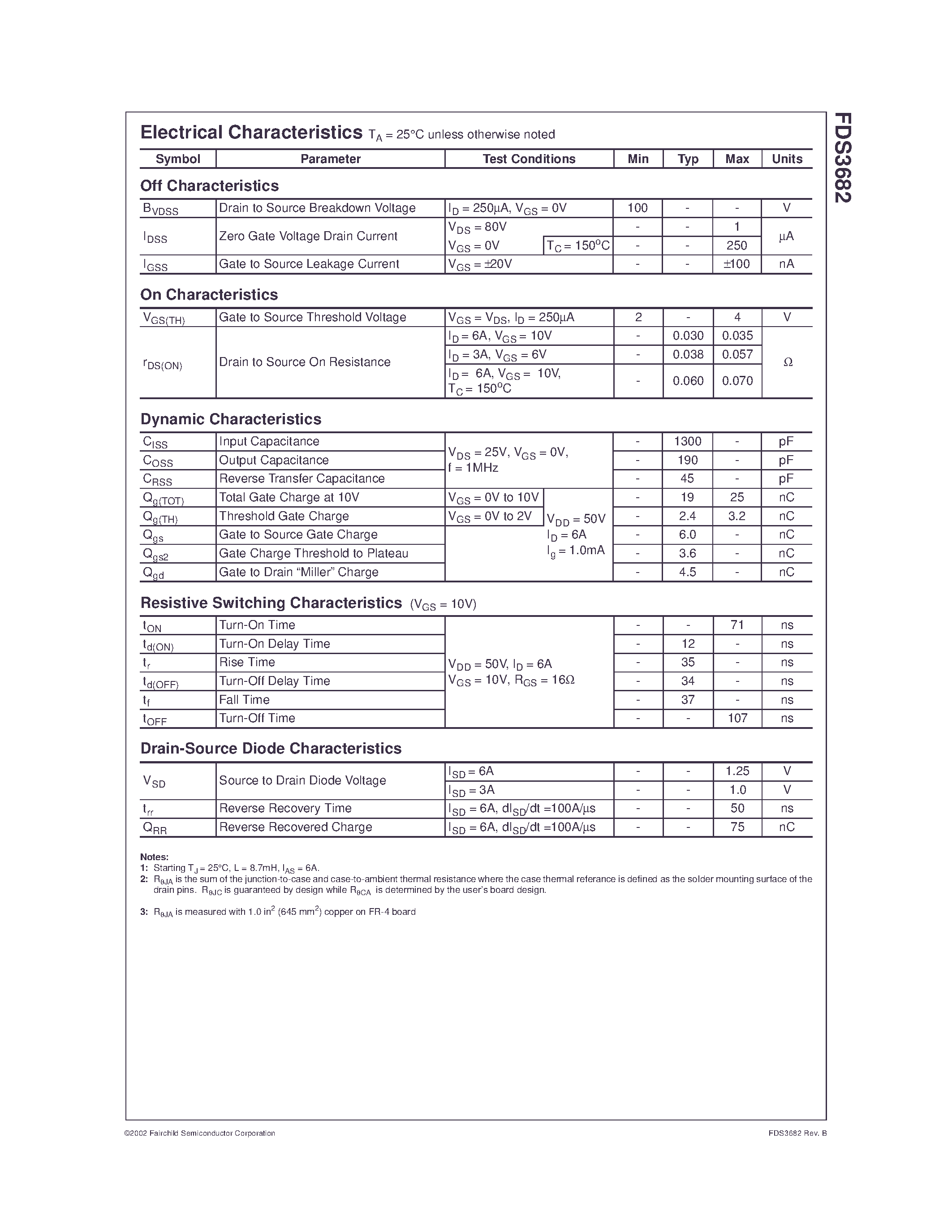 Datasheet FDS3682 - N-Channel PowerTrench MOSFET 100V/ 6A/ 35m page 2