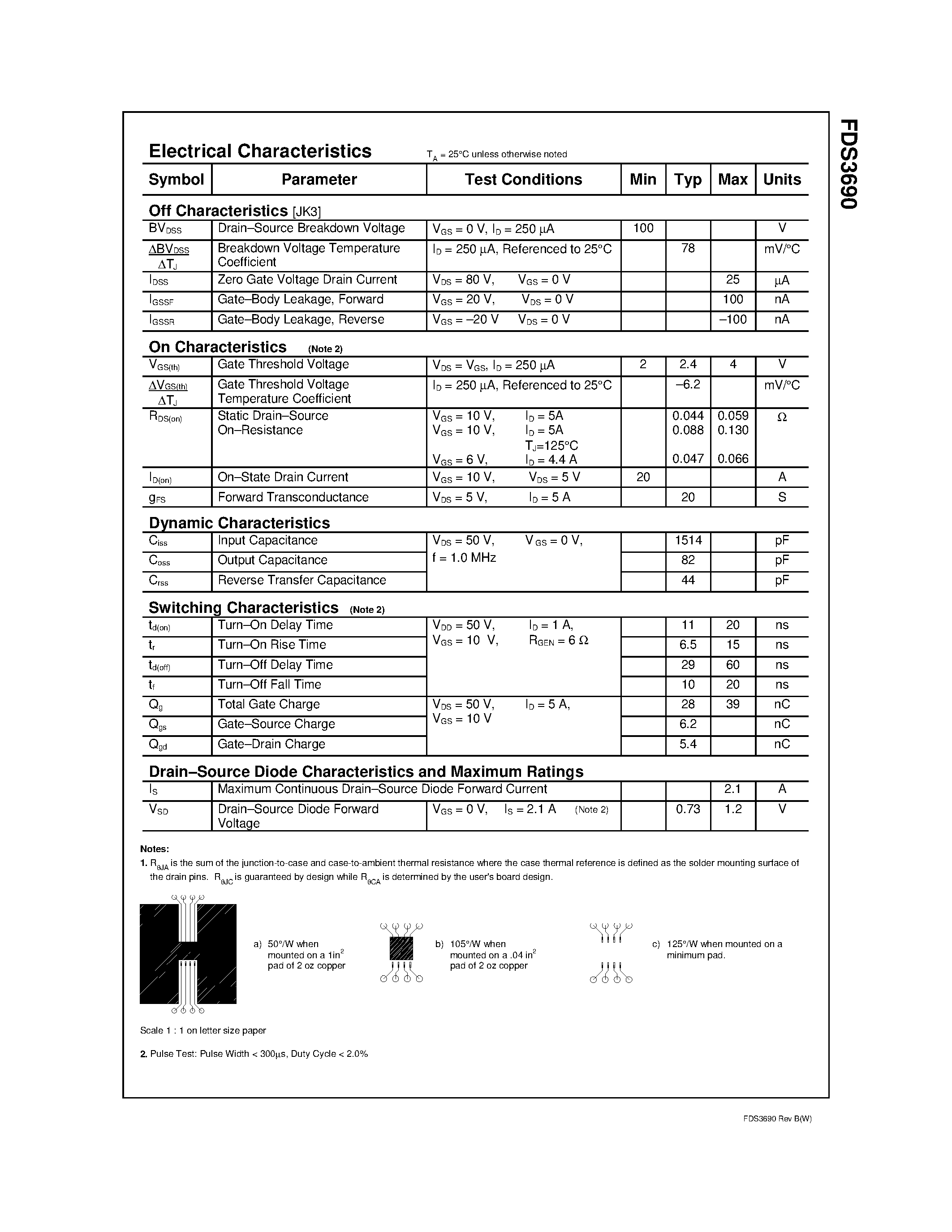 Datasheet FDS3690 - 100V N-Channel PowerTrench MOSFET page 2