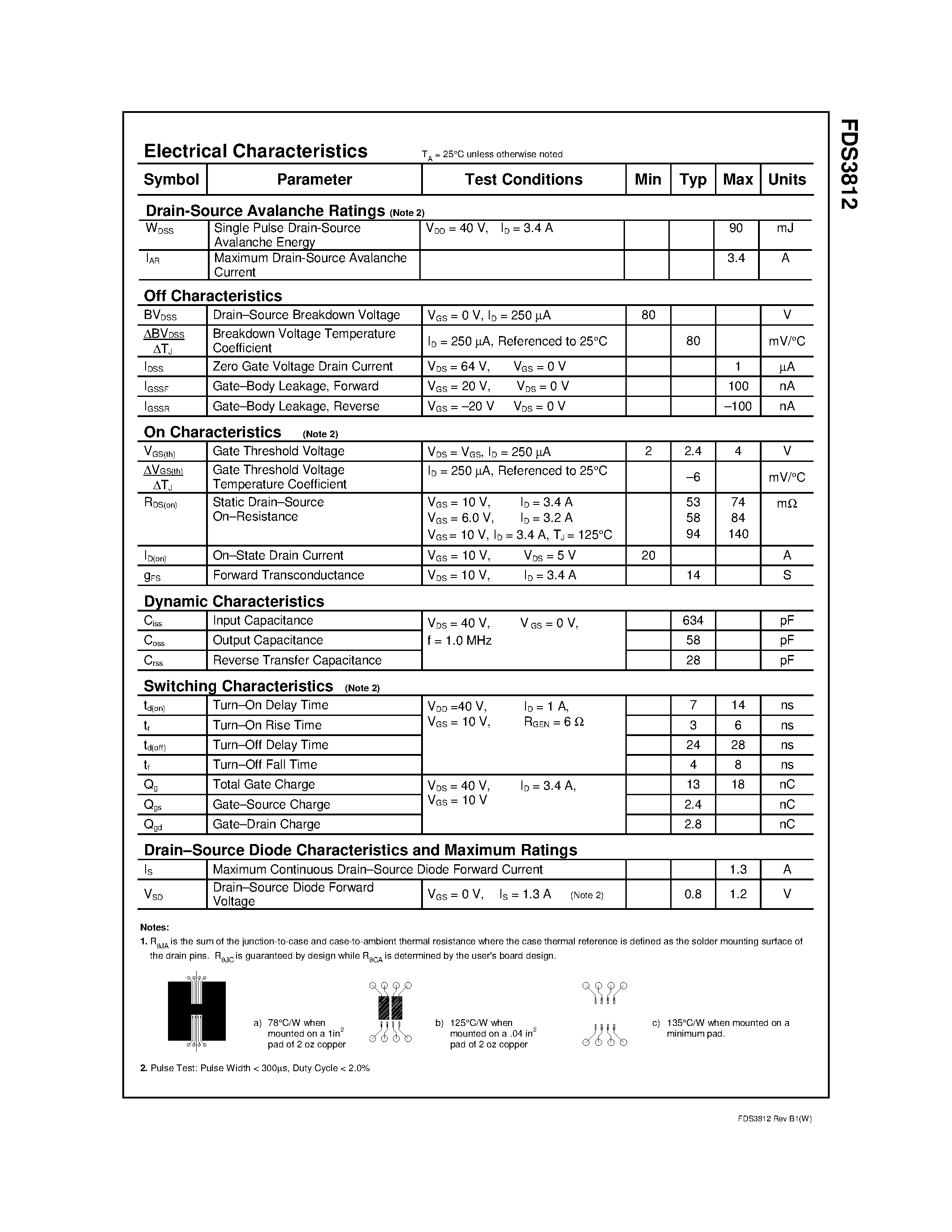 Datasheet FDS3812 - 80V N-Channel Dual PowerTrench MOSFET page 2