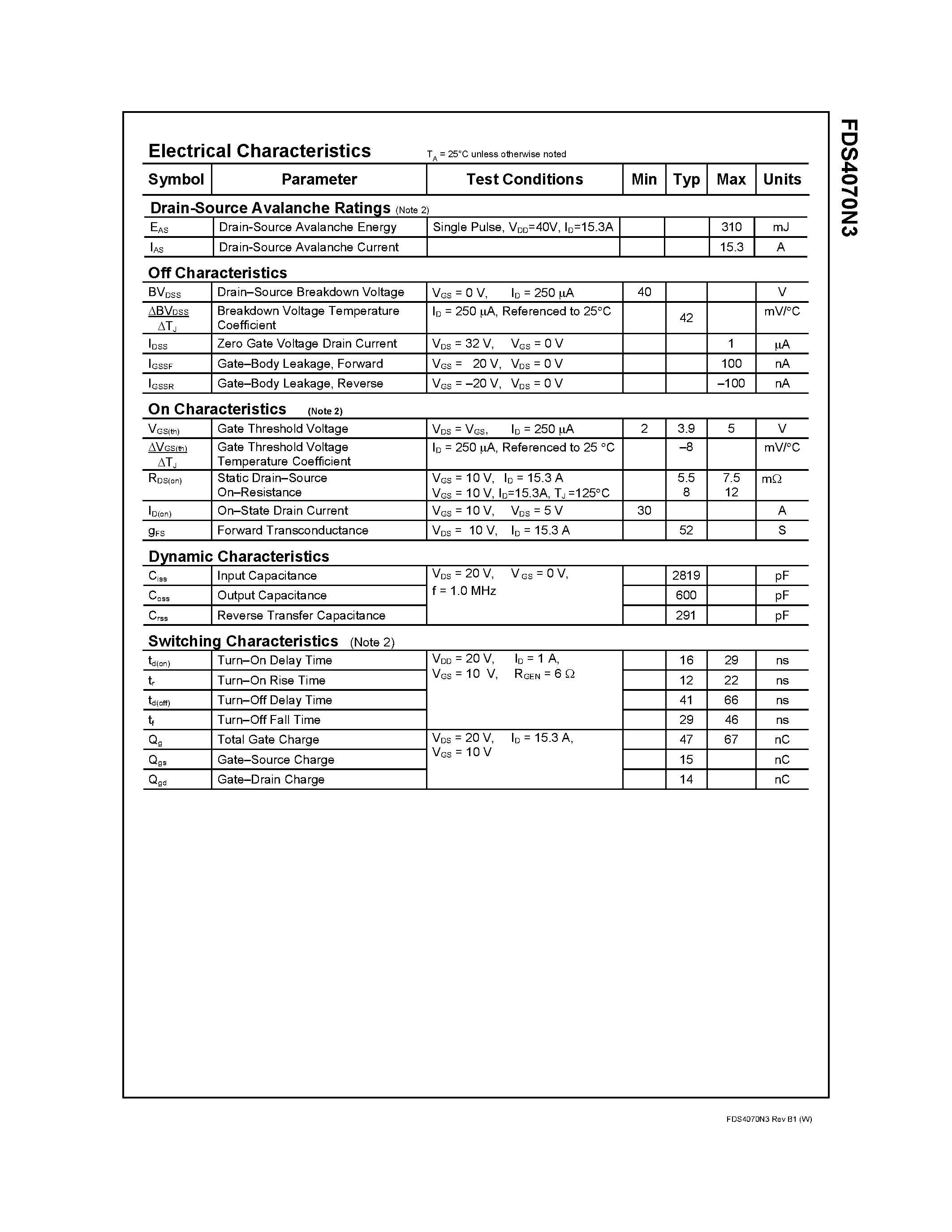 Datasheet FDS4070N3 - 40V N-Channel PowerTrench MOSFET page 2