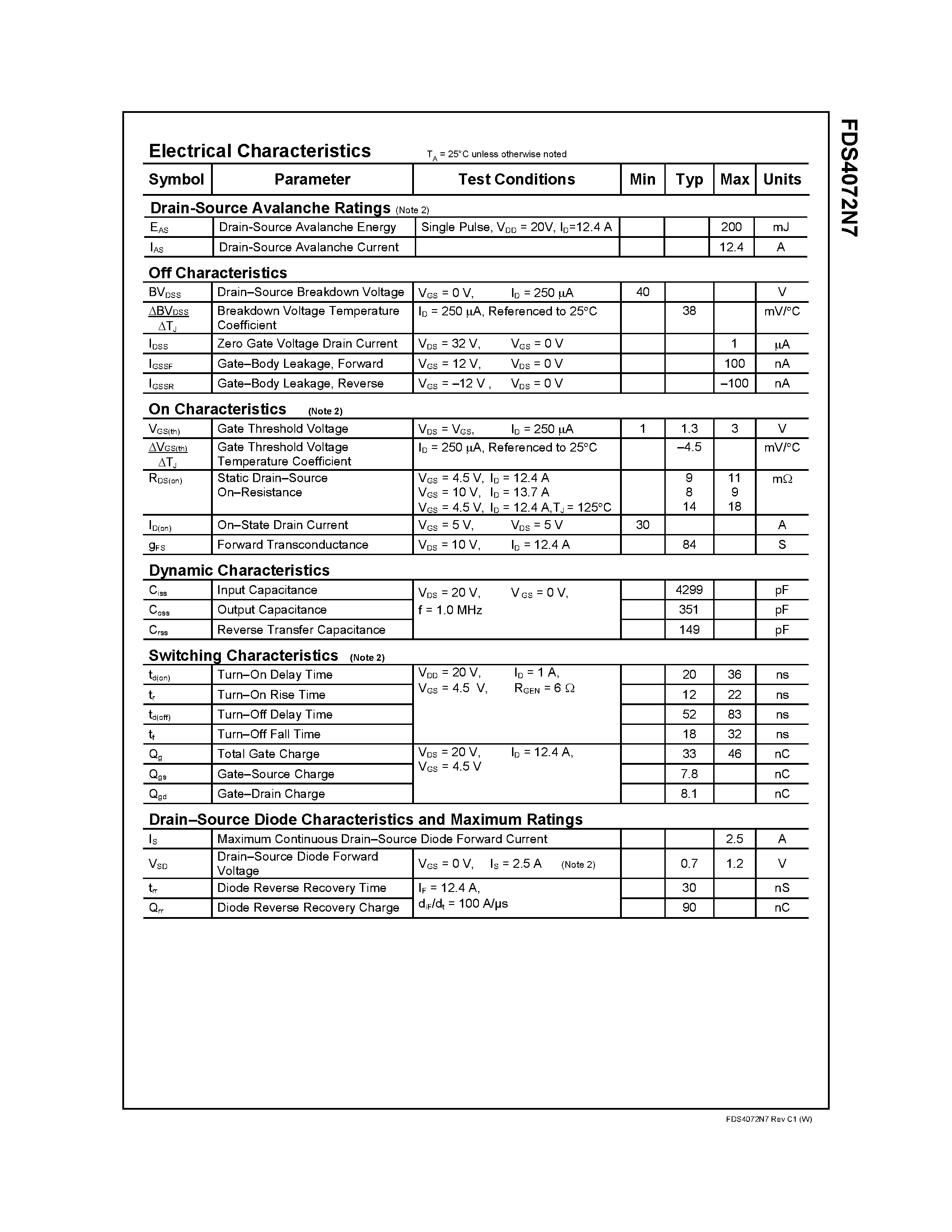 Datasheet FDS4072N7 - 40V N-Channel PowerTrench MOSFET page 2