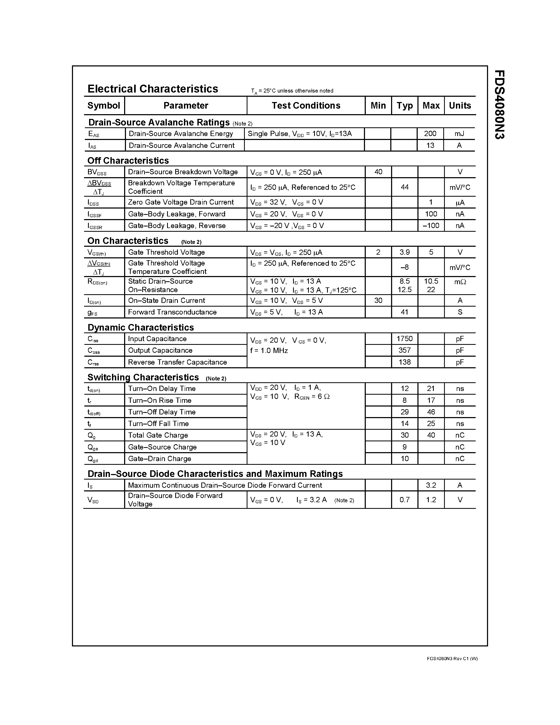 Datasheet FDS4080N3 - 40V N-Channel FLMP PowerTrench MOSFET page 2