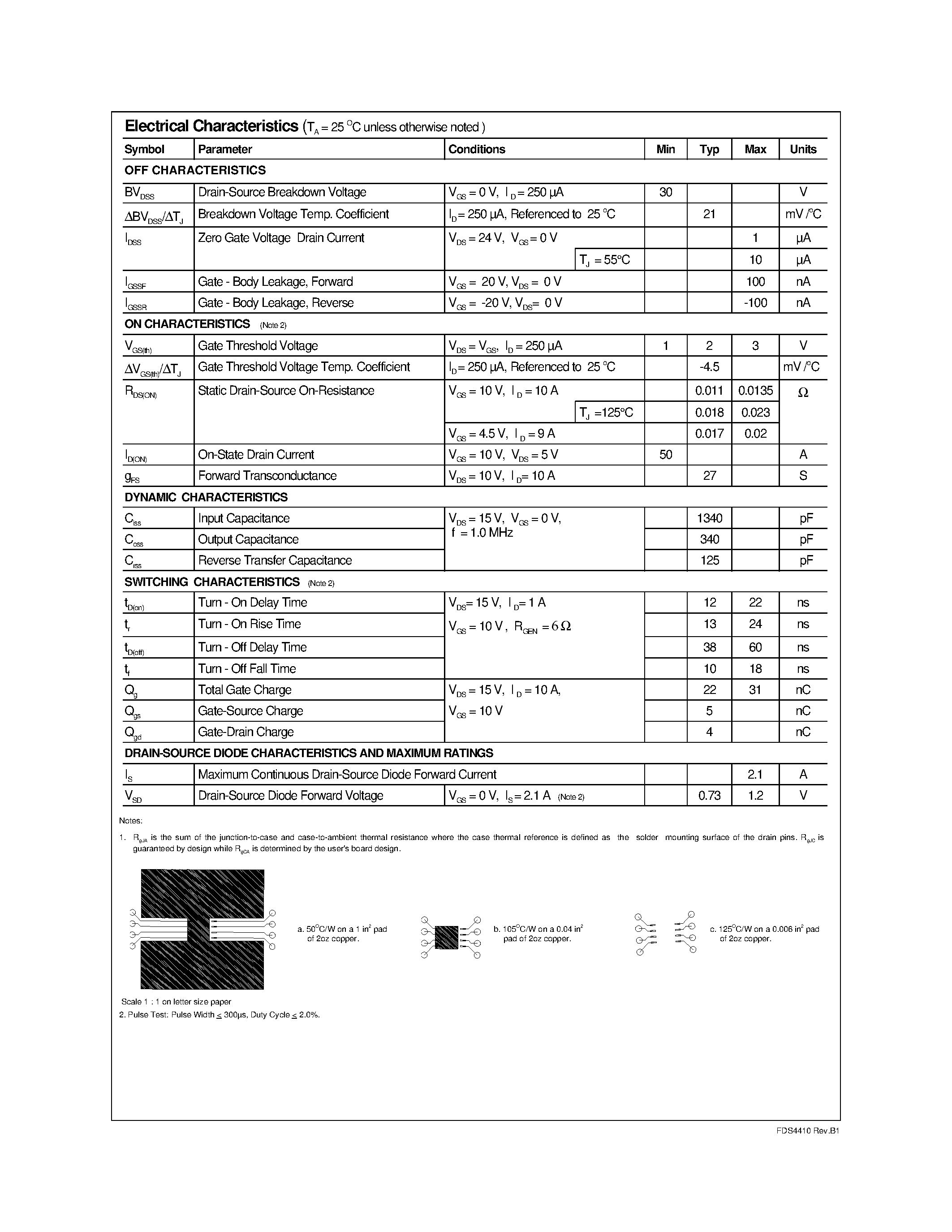 Datasheet FDS4410 - Single N-Channel Logic Level PWM Optimized PowerTrenchTM MOSFET page 2