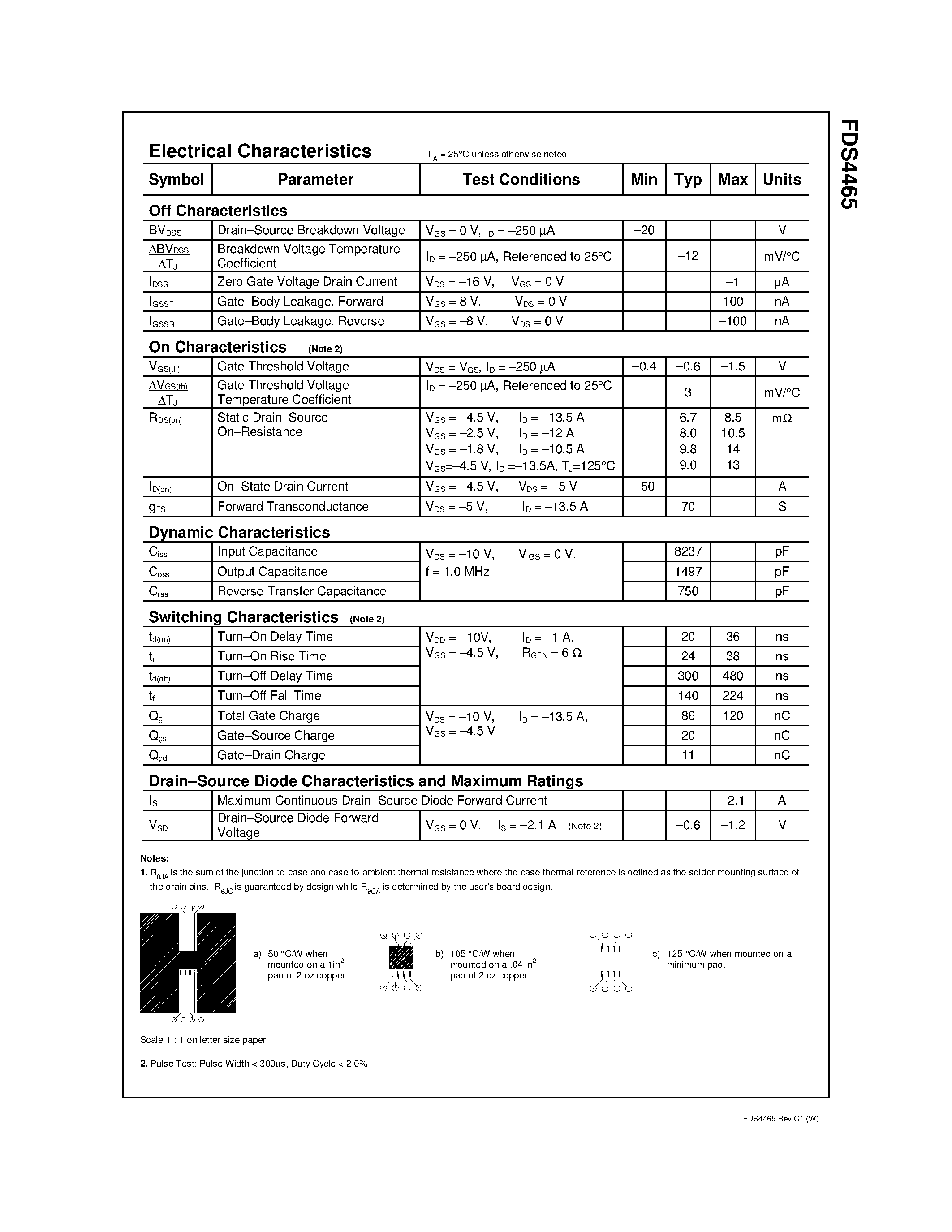 Datasheet FDS4465 - P-Channel 1.8V Specified PowerTrench MOSFET page 2