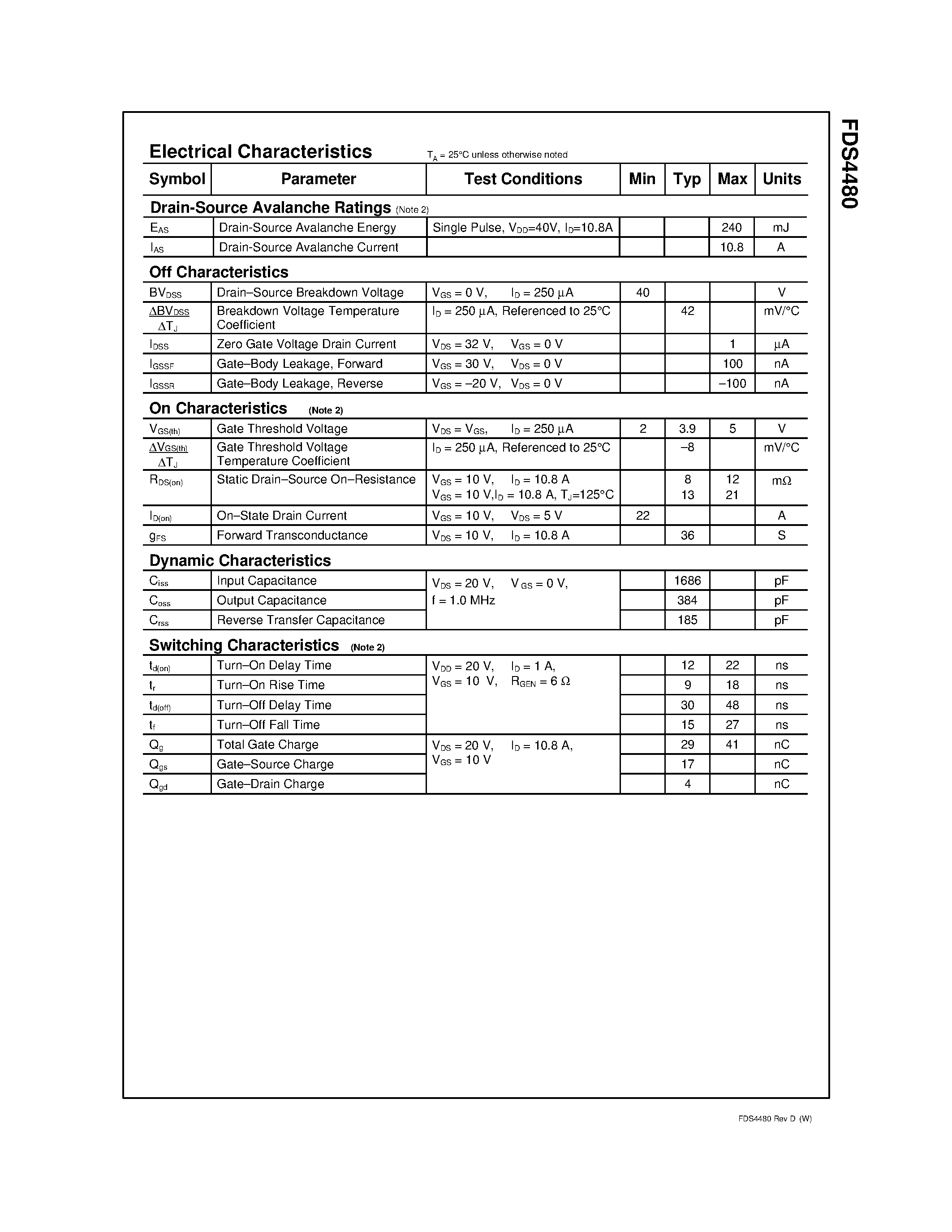 Datasheet FDS4480 - 40V N-Channel PowerTrench MOSFET page 2