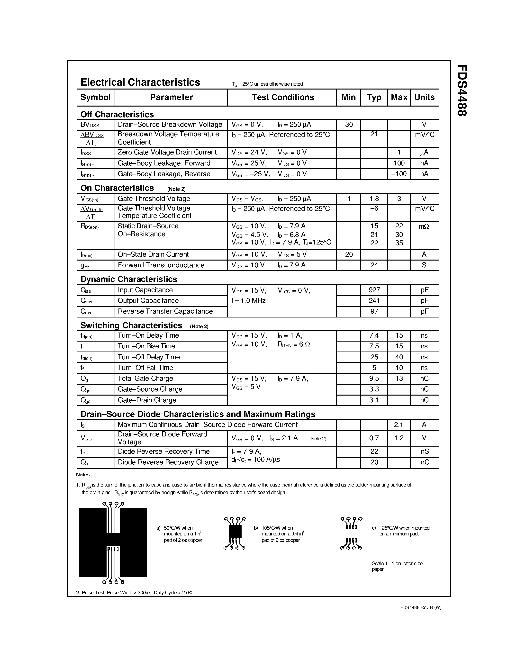 Даташит FDS4488 - 30V N-Channel PowerTrench MOSFET страница 2