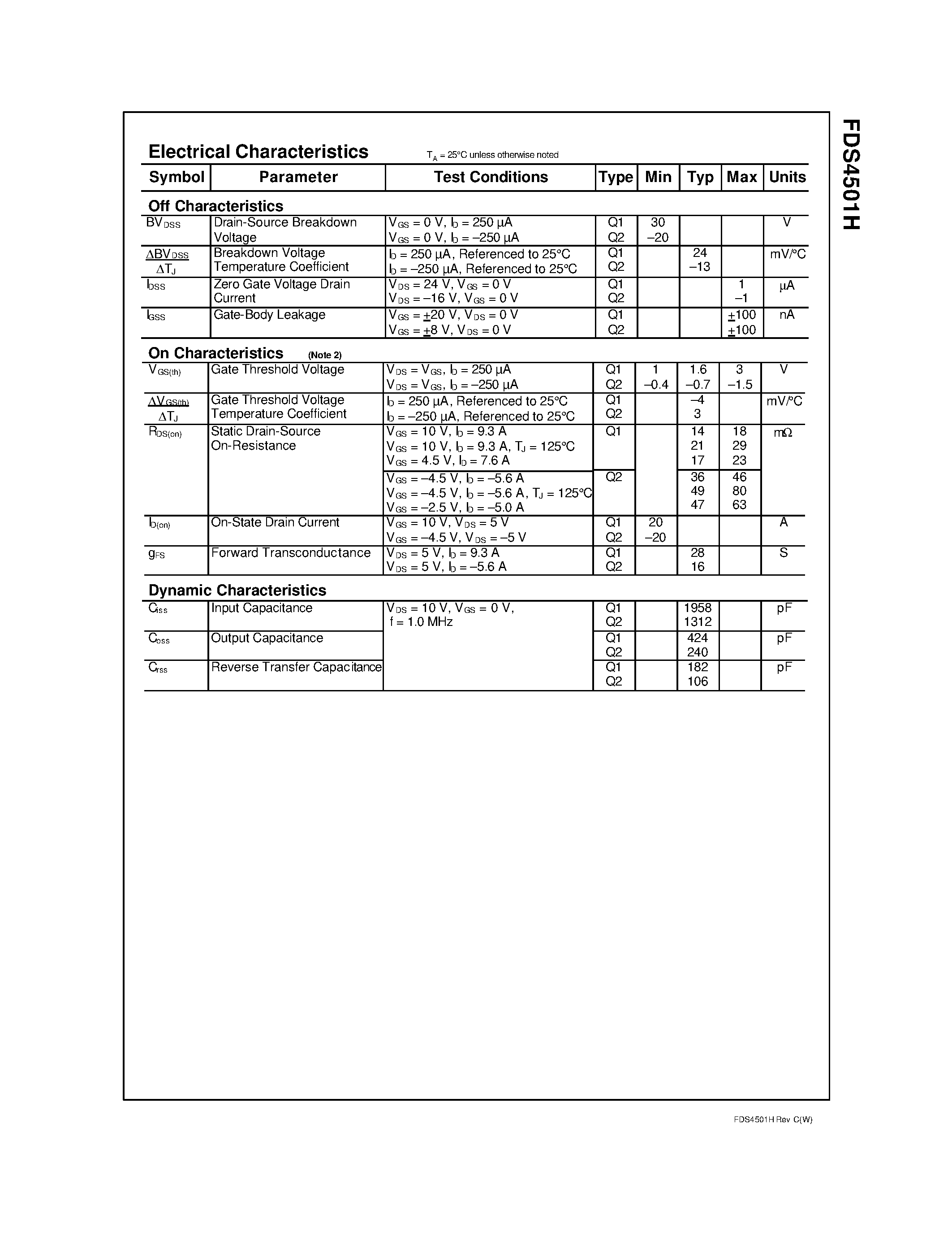 Datasheet FDS4501H - Complementary PowerTrench Half-Bridge MOSFET page 2