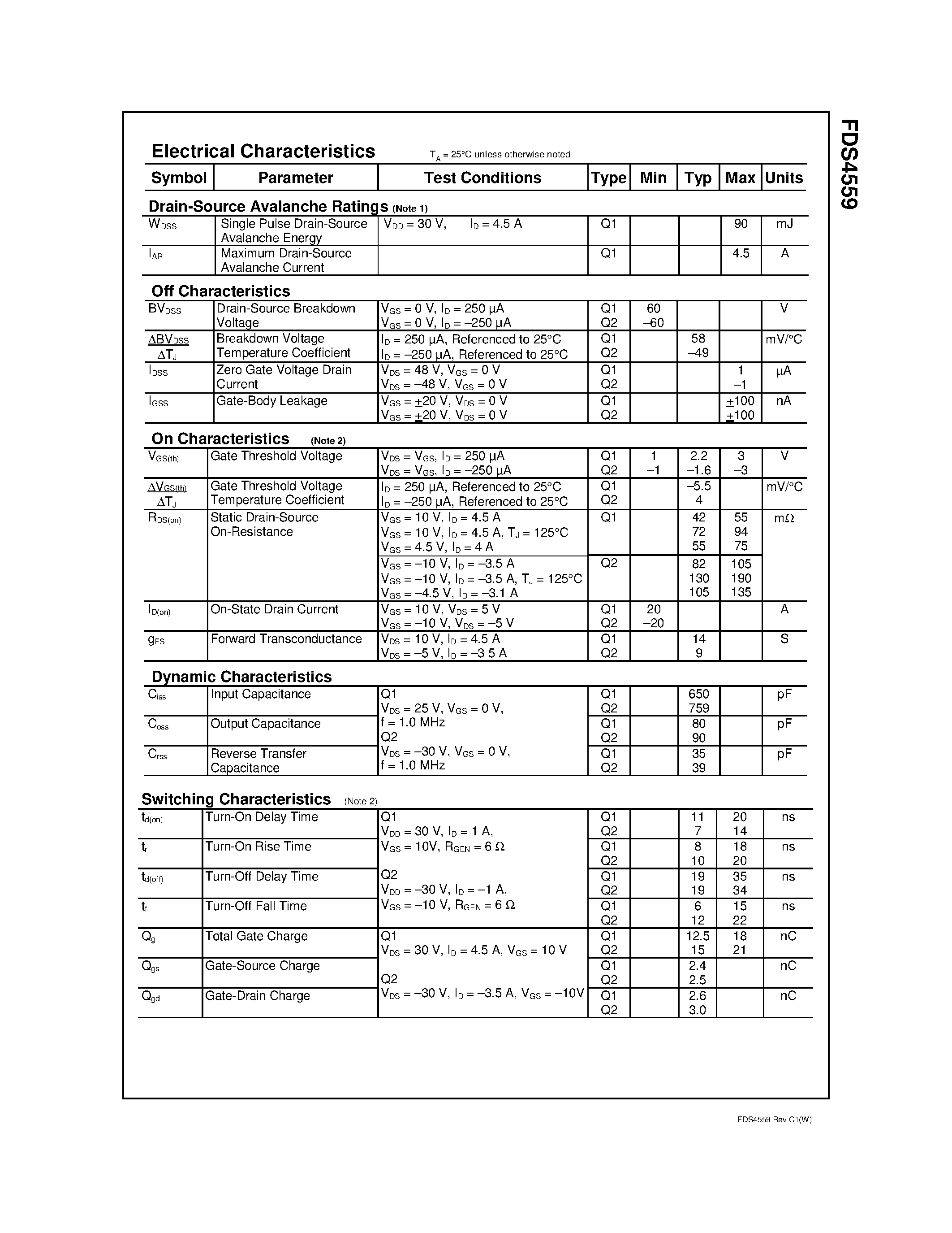 Datasheet FDS4559 - 60V Complementary PowerTrench MOSFET page 2