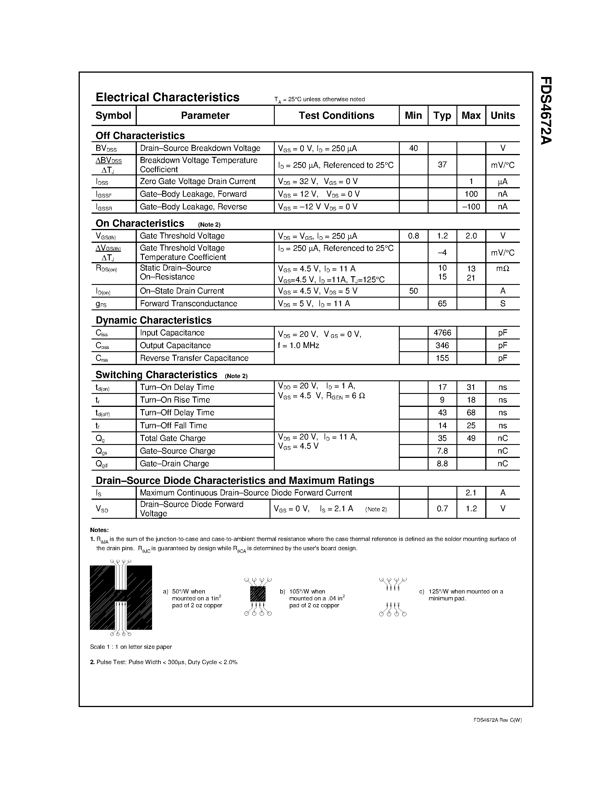 Datasheet FDS4672A - 40V N-Channel PowerTrench MOSFET page 2