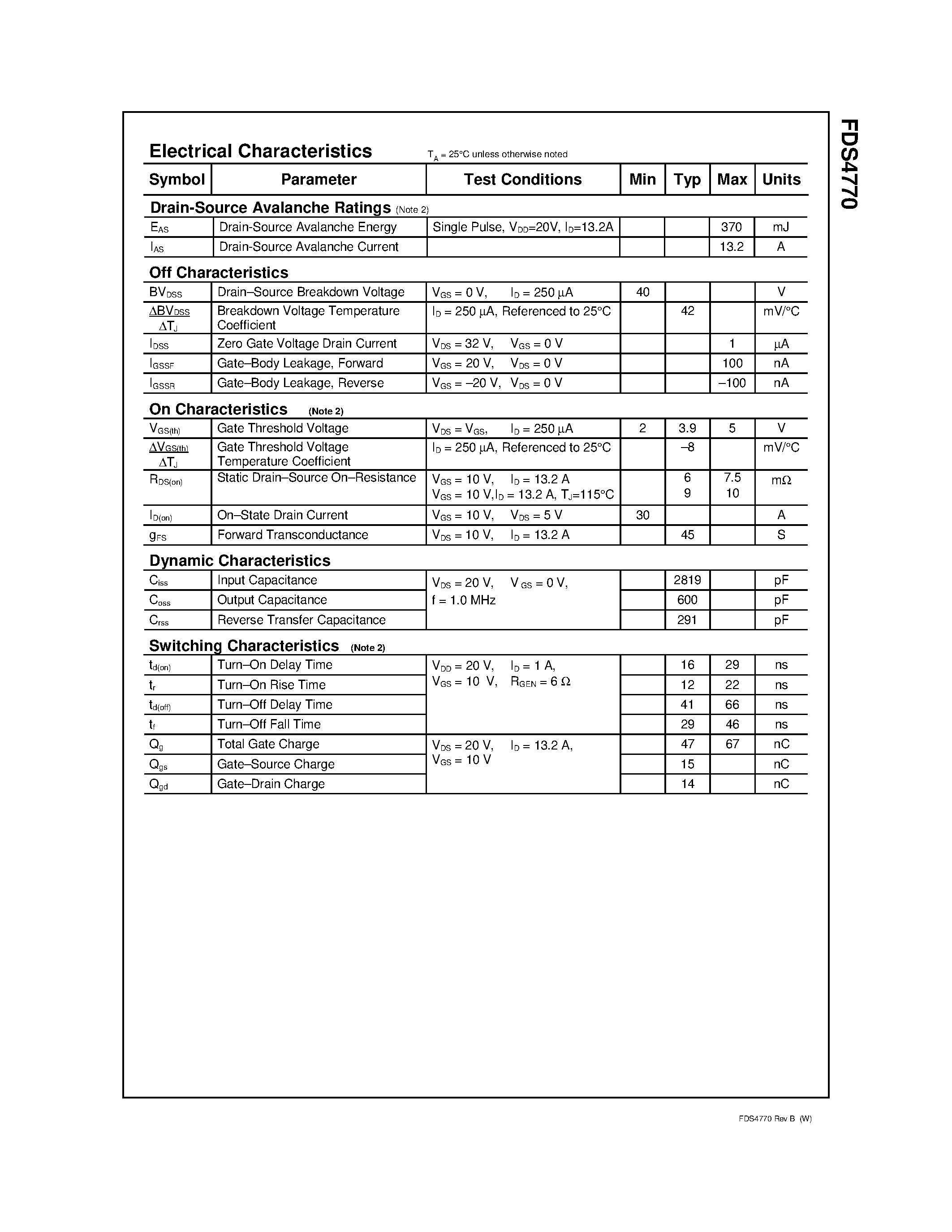 Datasheet FDS4770 - 40V N-Channel PowerTrench MOSFET page 2