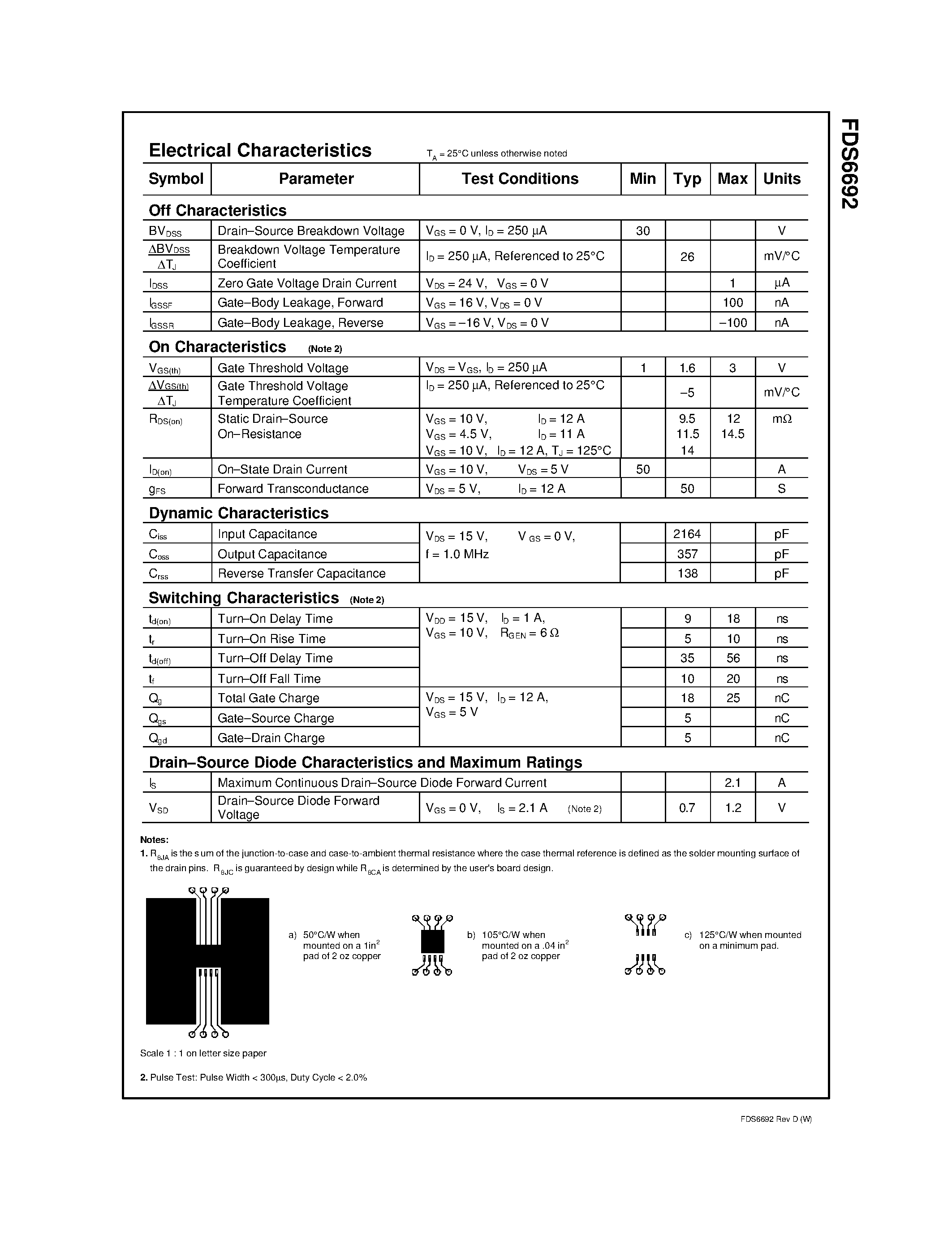 Datasheet FDS6692 - 30V N-Channel PowerTrench MOSFET page 2